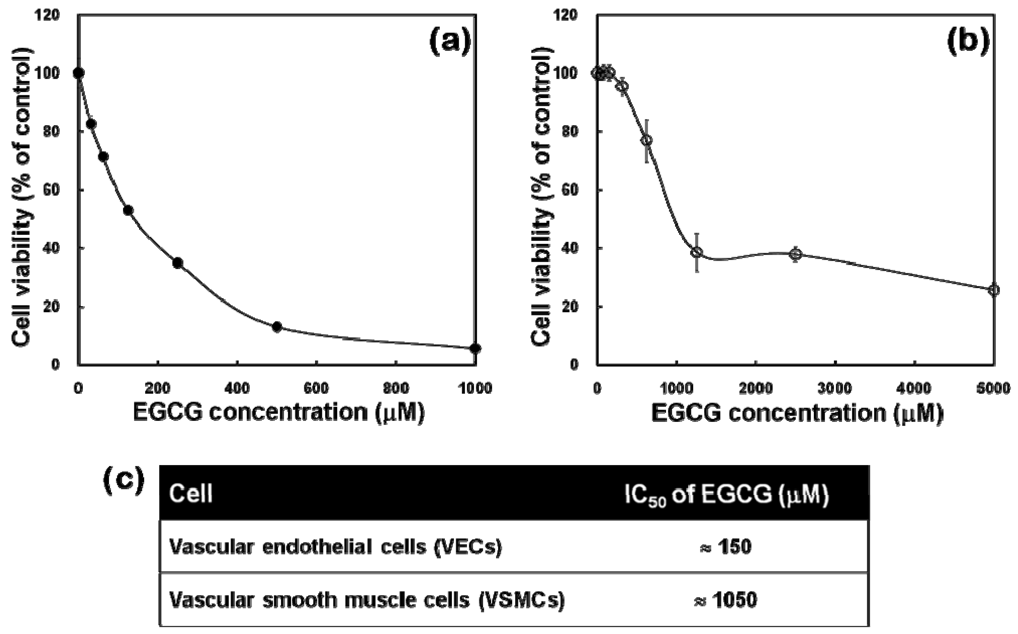 Molecules 15 08488 g002