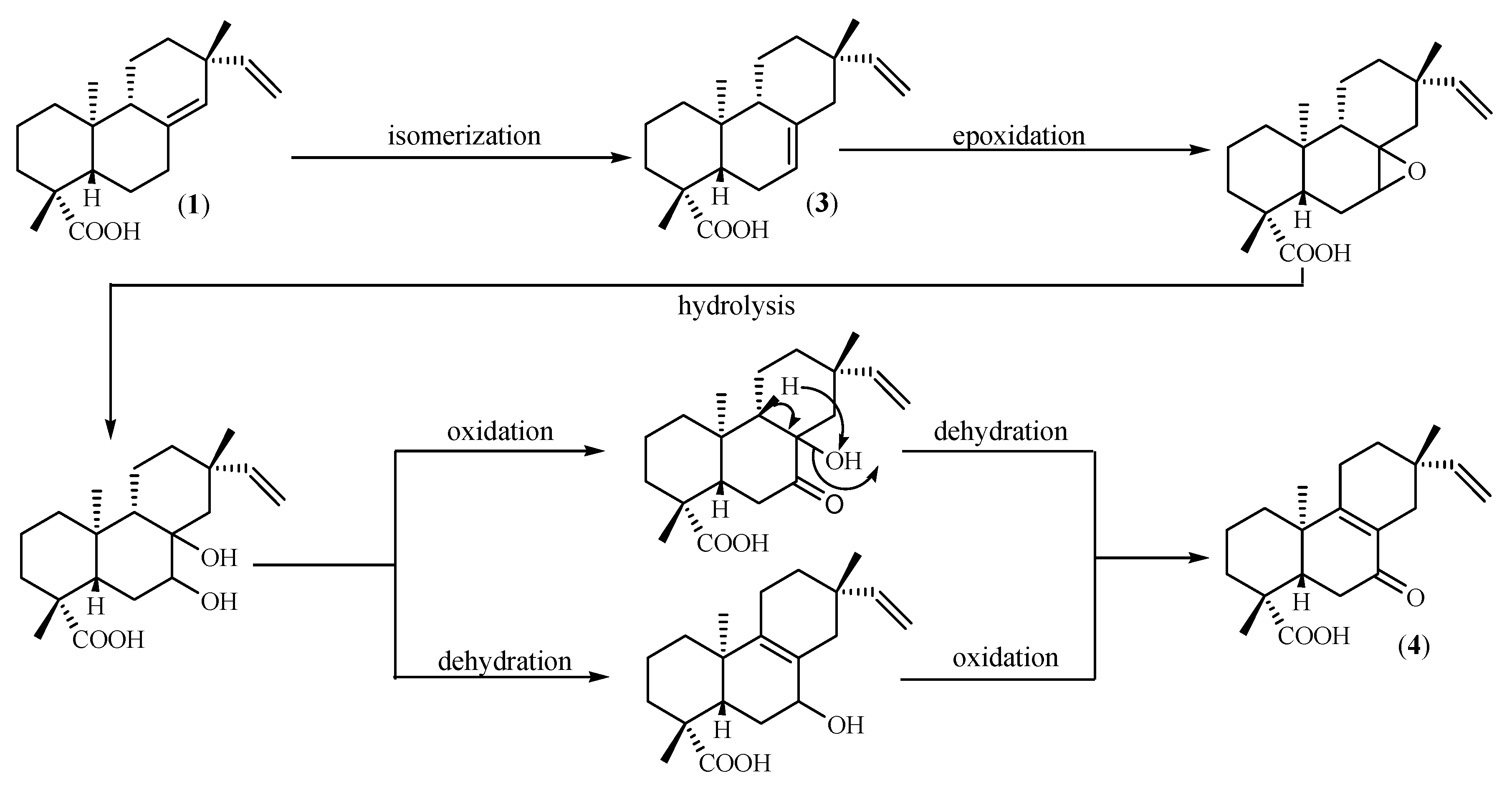 Molecules 15 08553 sch001 550