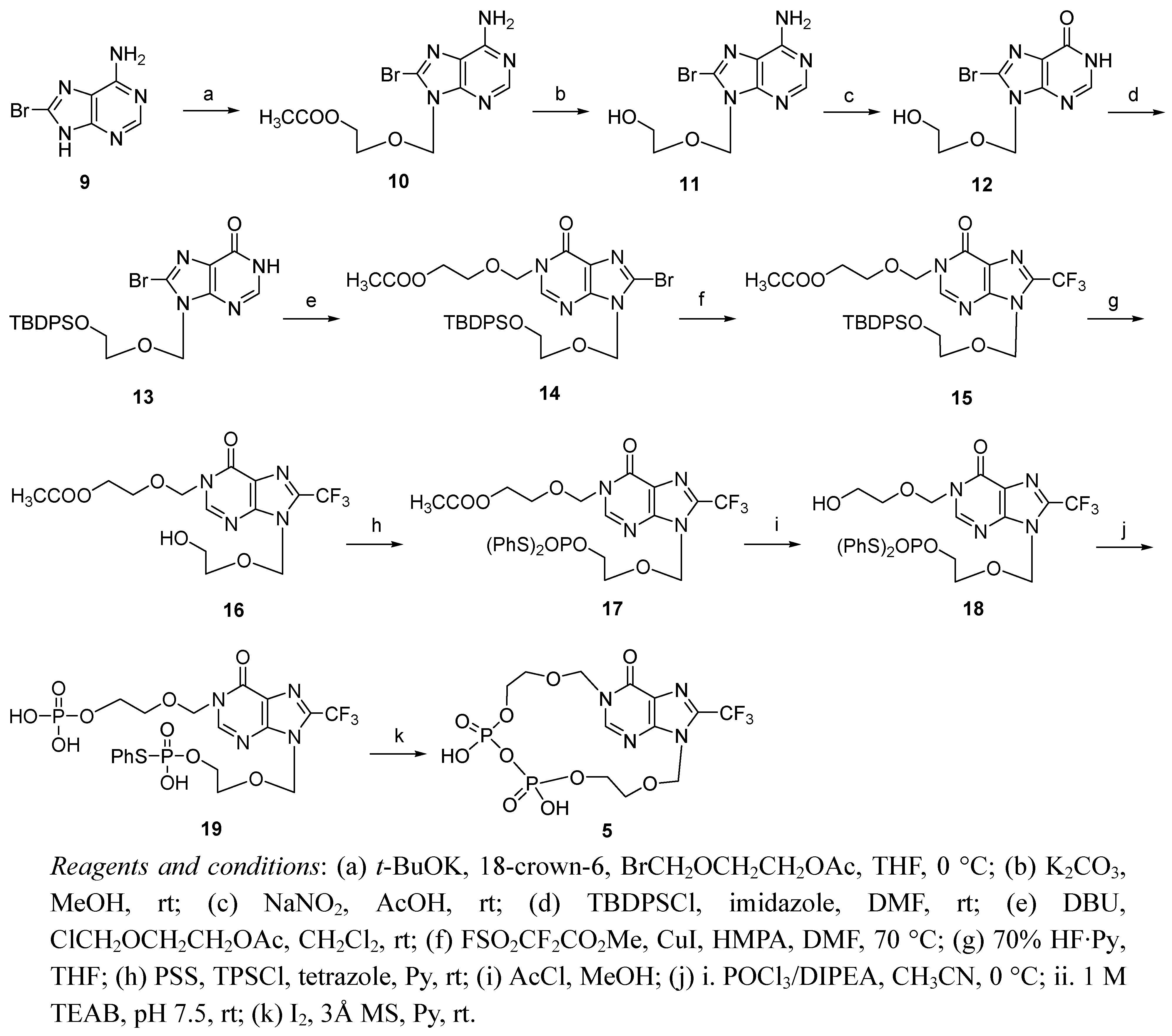 Molecules 15 08689 sch001 550