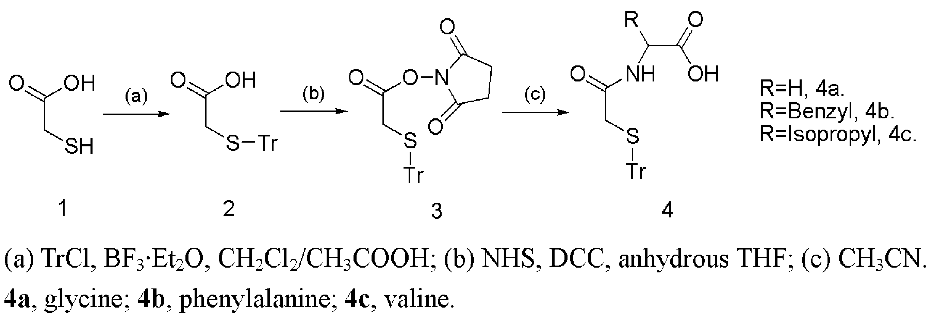 Molecules 15 08723 sch001 550