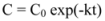 Molecules 15 08734 i004