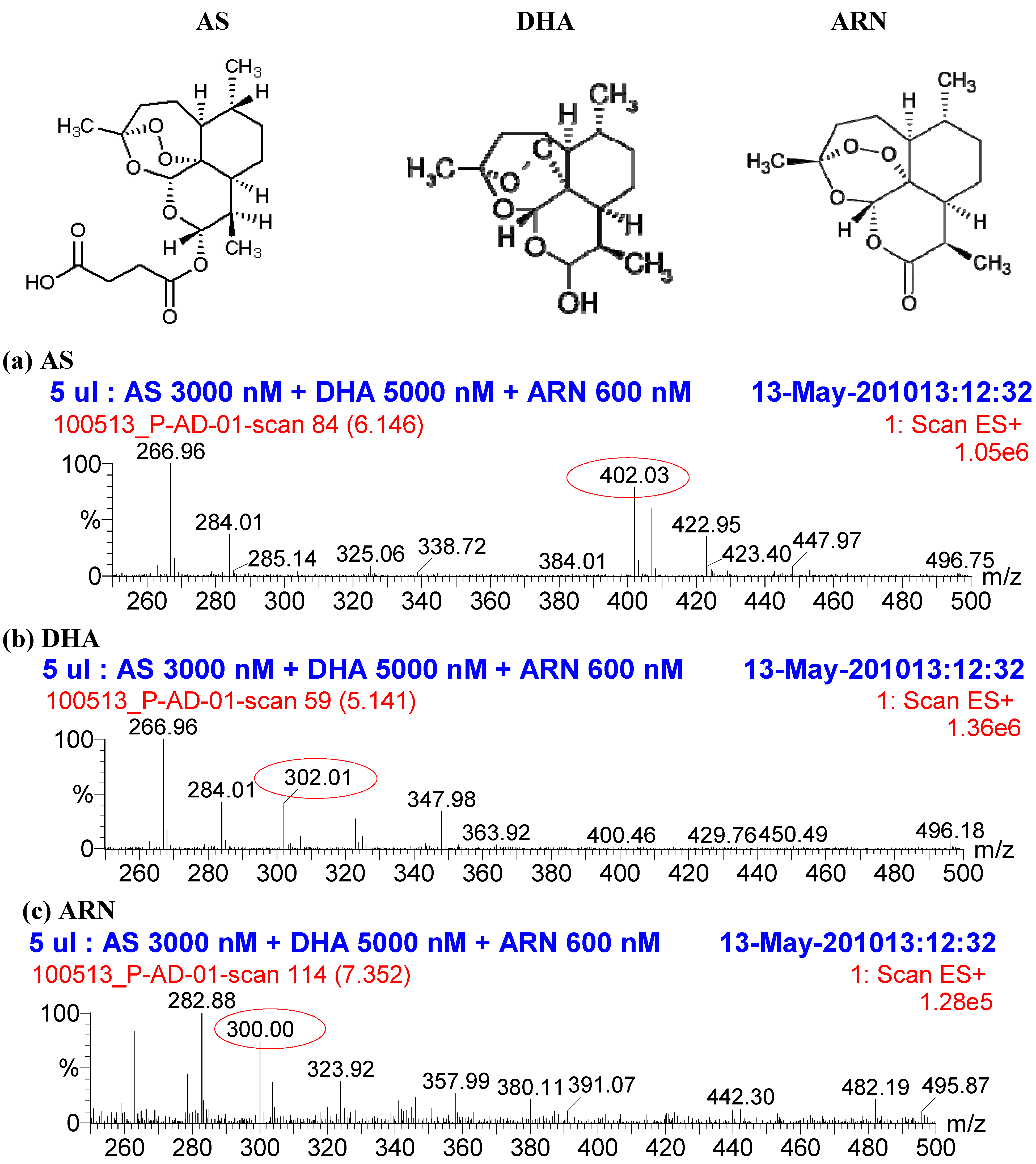 Molecules 15 08747 g001