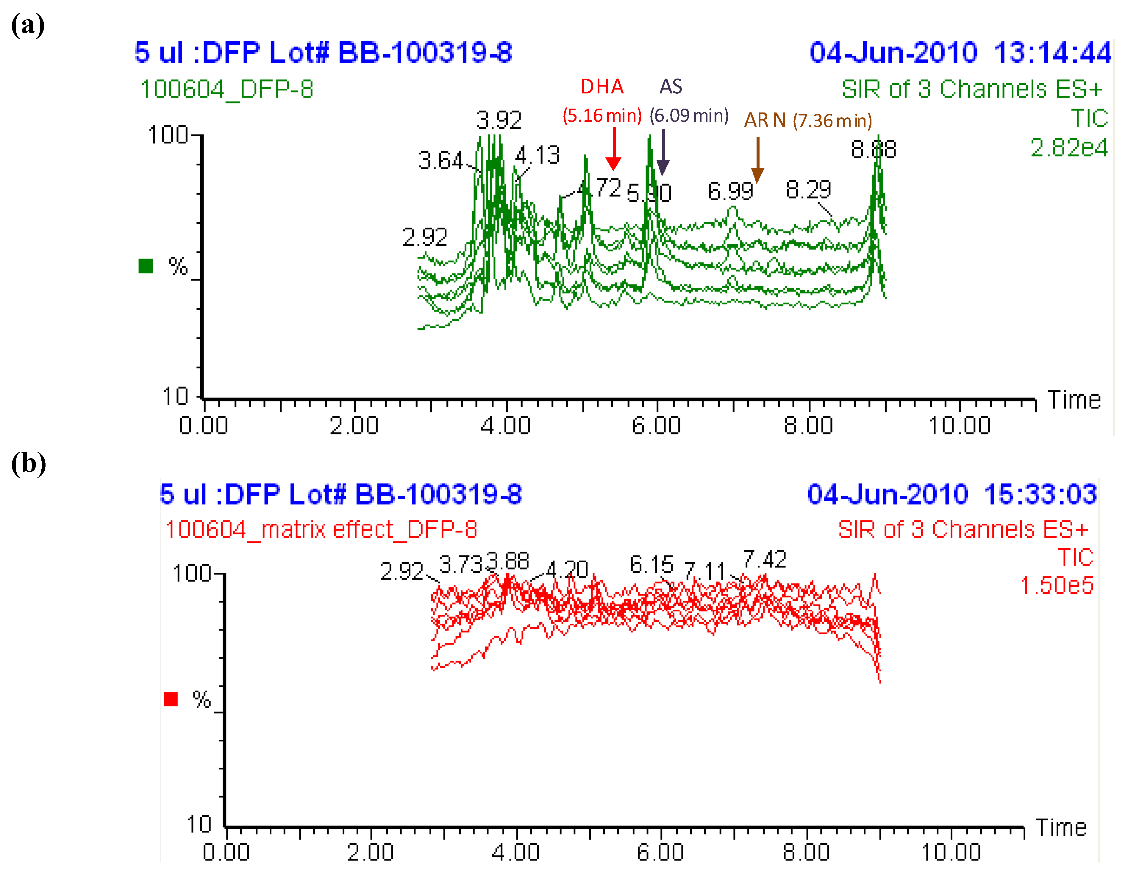 Molecules 15 08747 g004