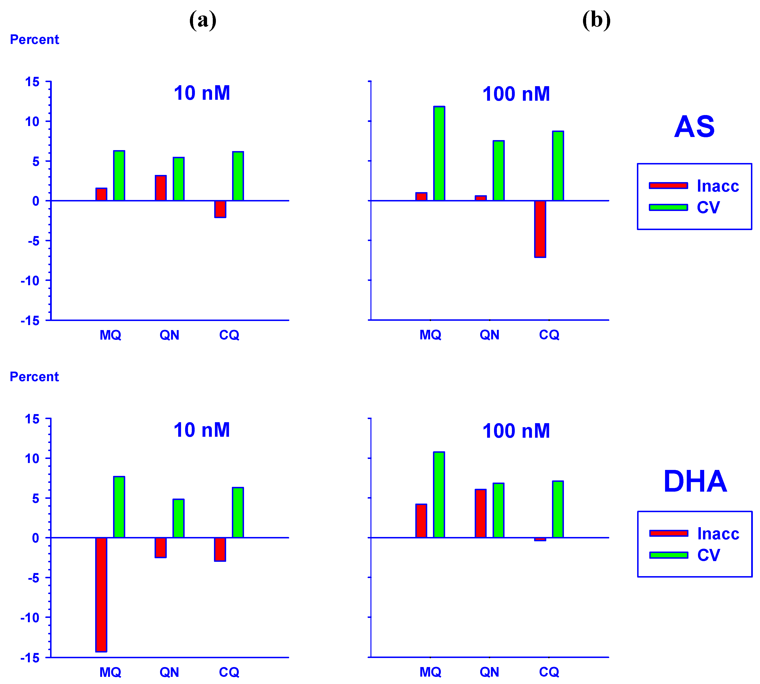 Molecules 15 08747 g005