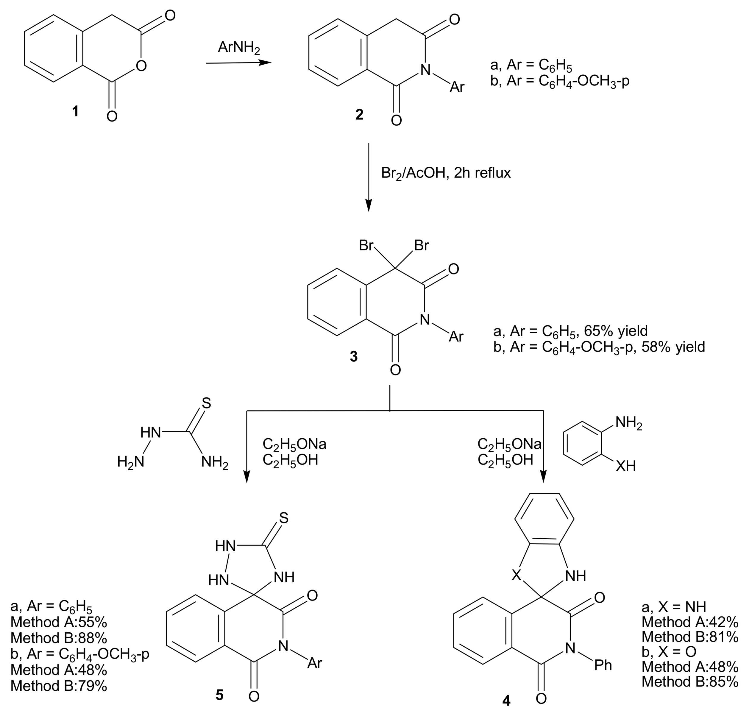 Molecules 15 08827 sch001