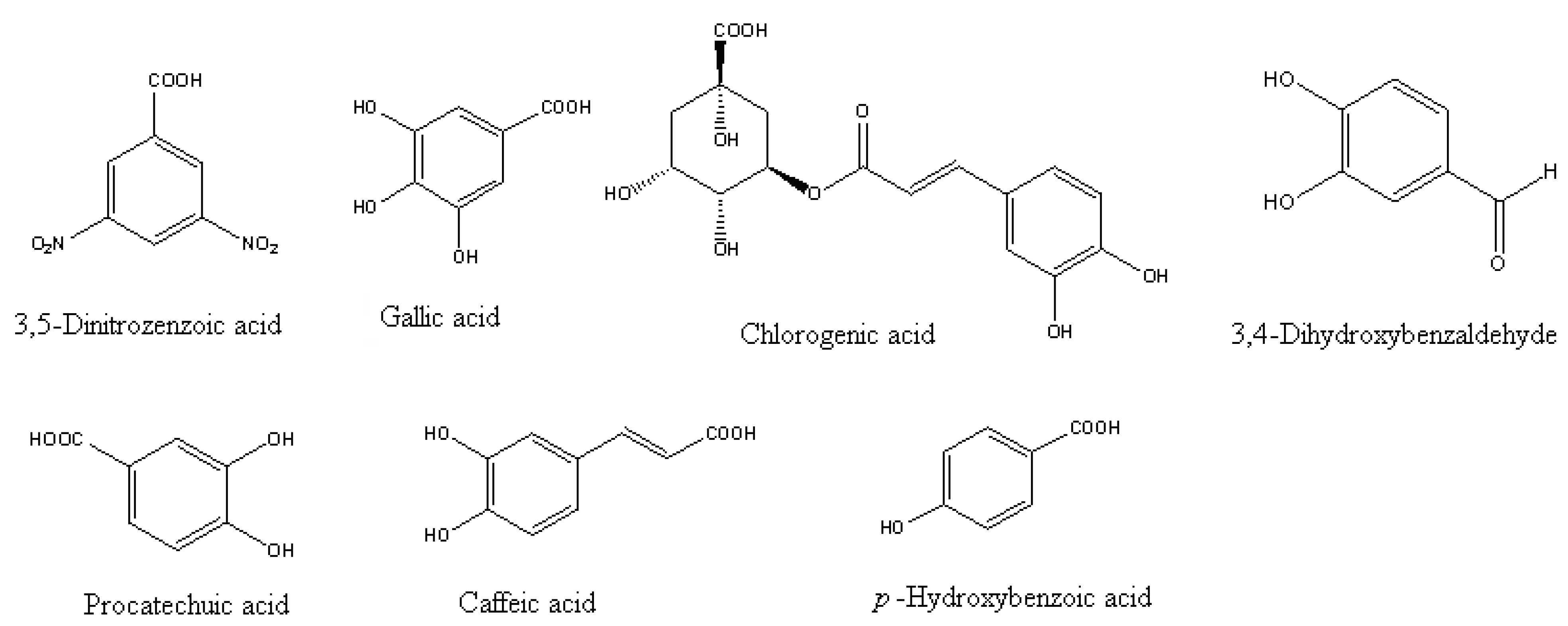 Molecules 15 08933 g002 550