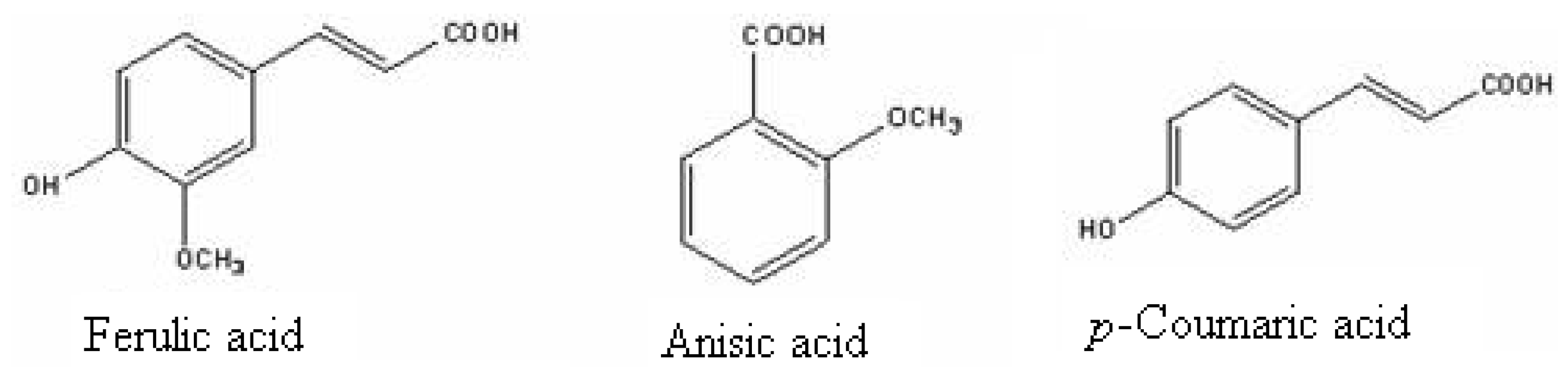 Molecules 15 08933 g003 550