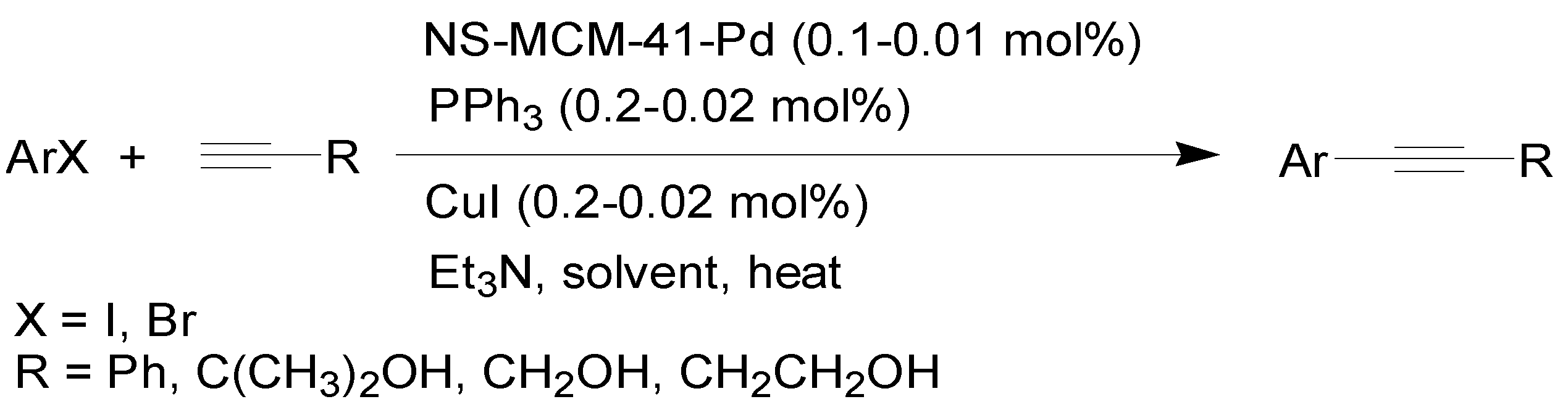 Molecules 15 09157 g003 550