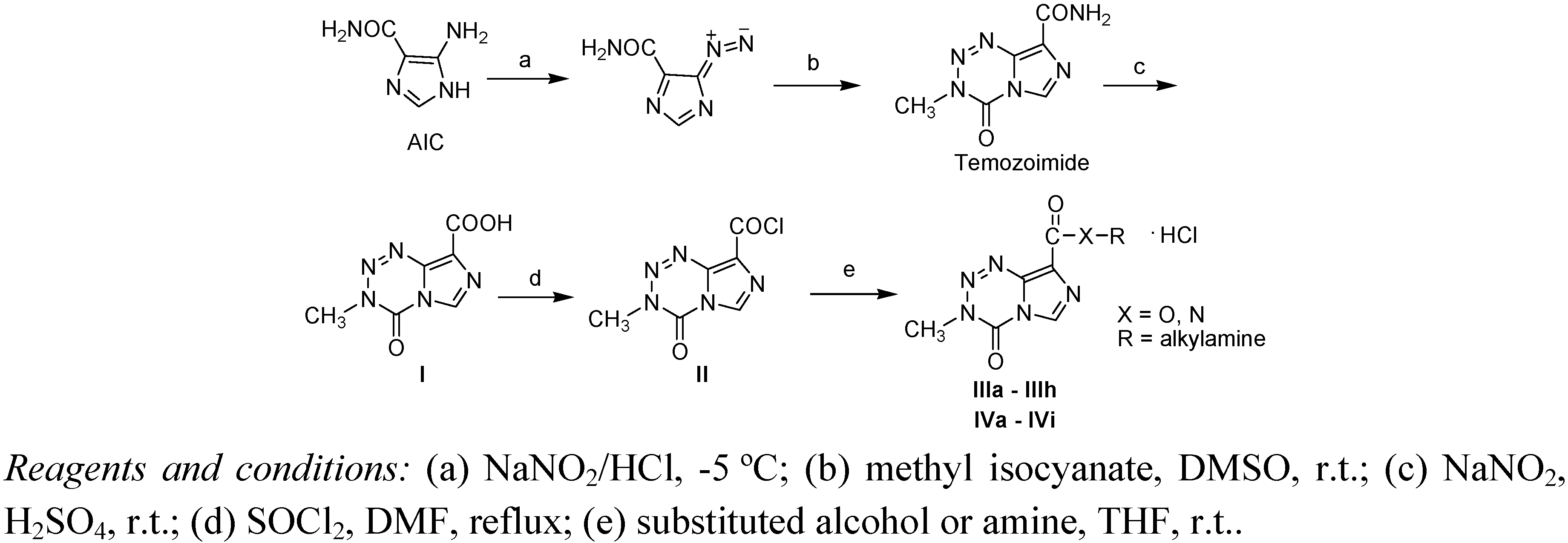 Molecules 15 09427 g002 550