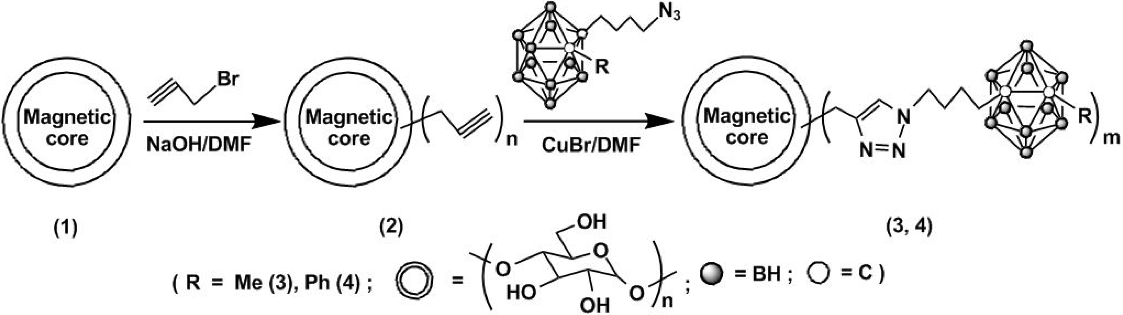 Molecules 15 09437 g004 550