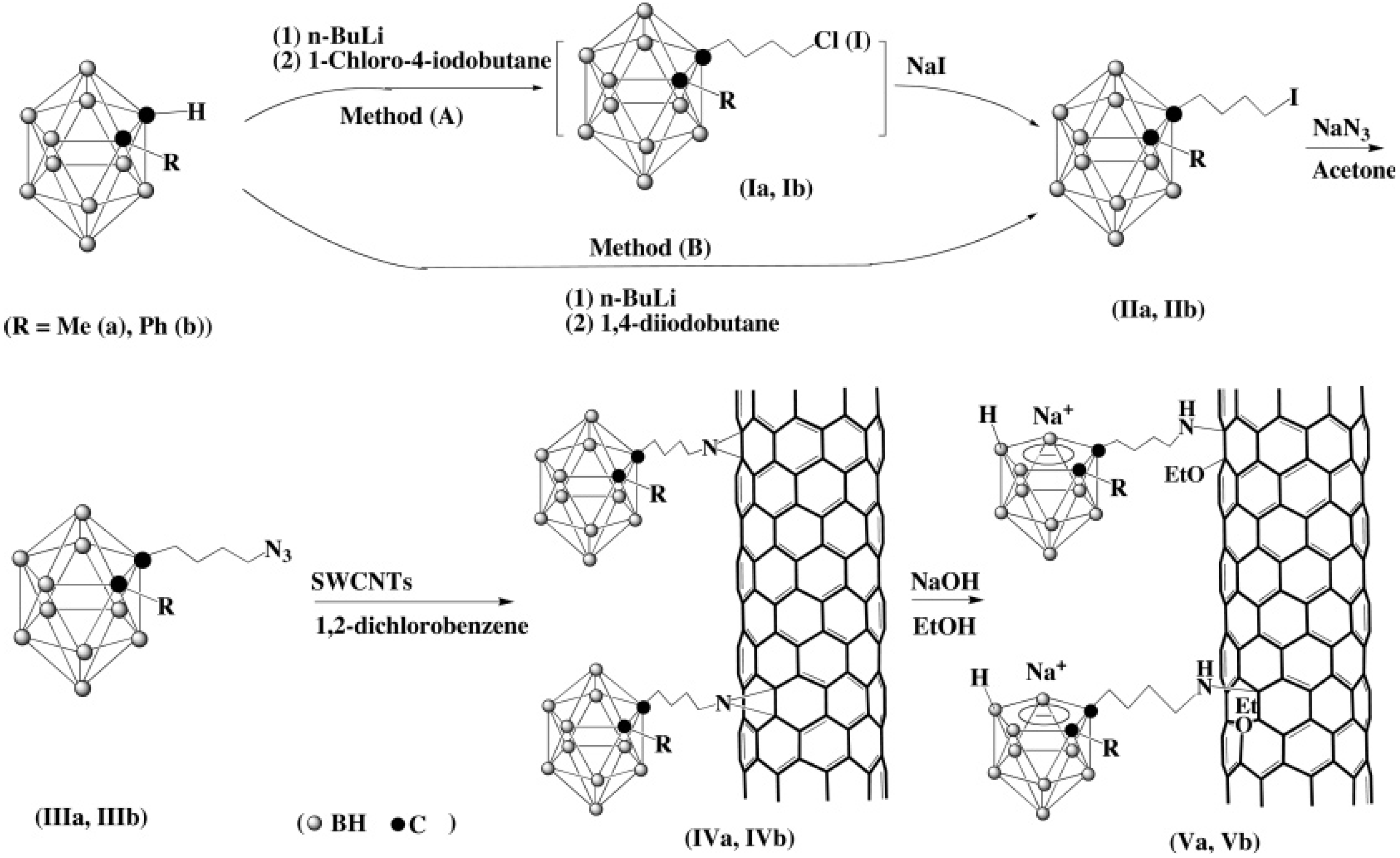 Molecules 15 09437 g007 550
