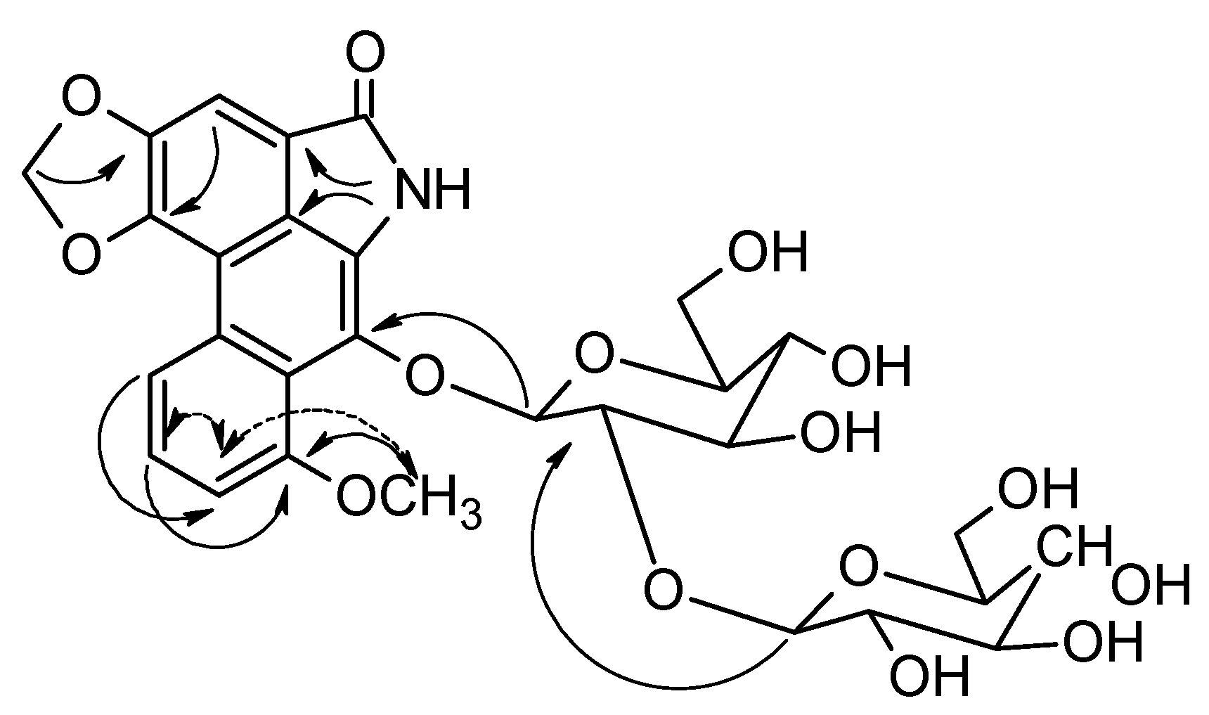 Molecules 15 09462 g002 550