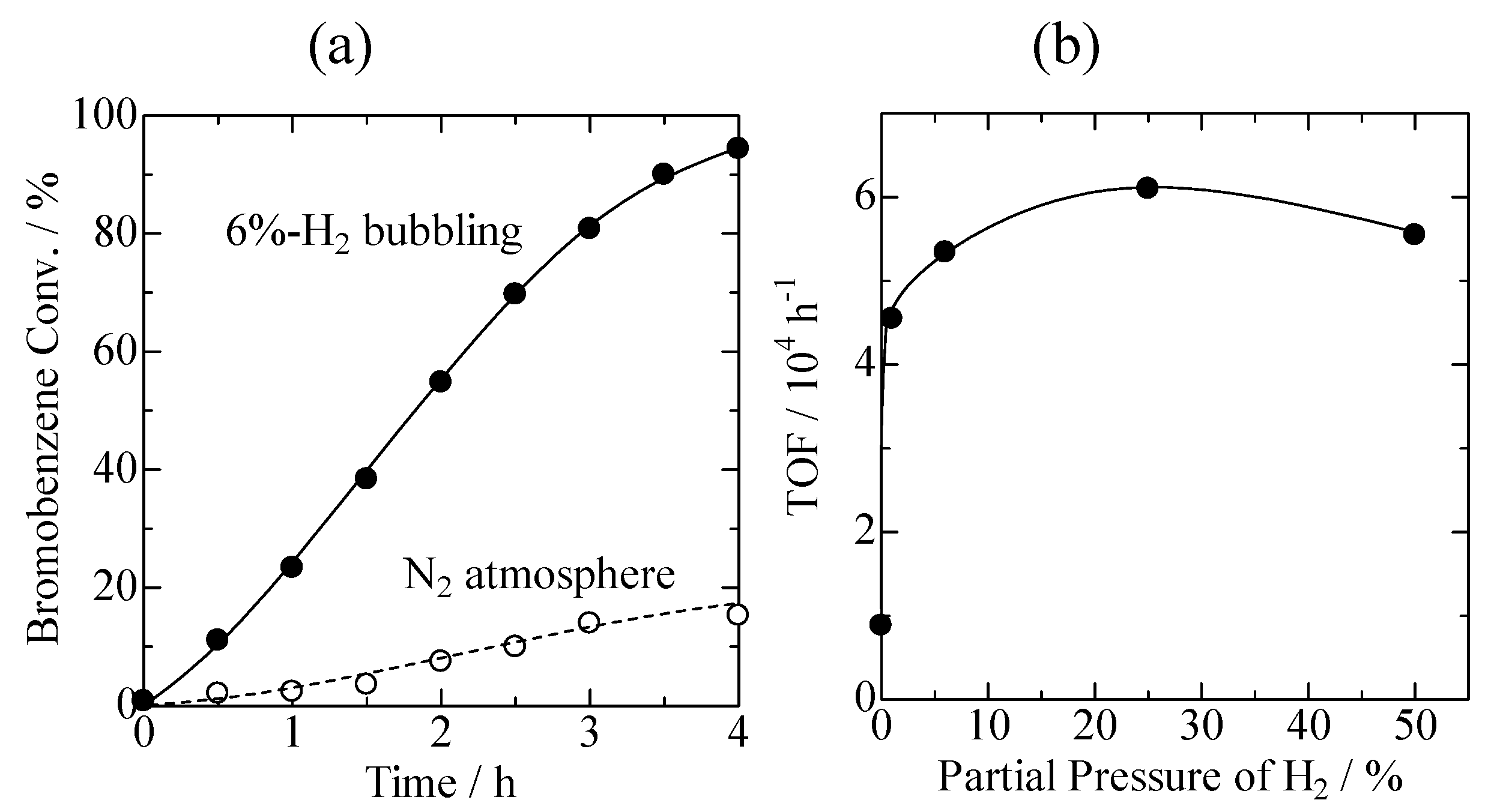 Molecules 16 00038 g004 550