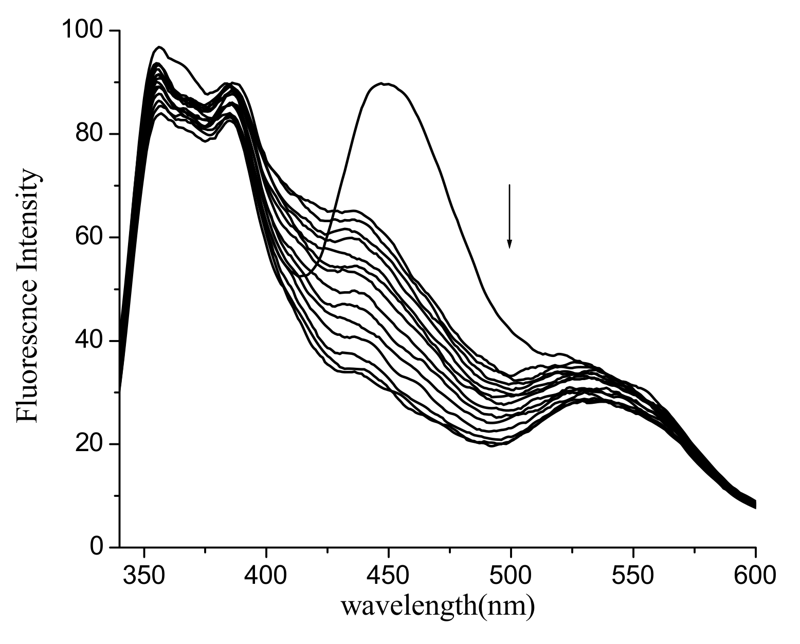 Molecules 16 00100 g003