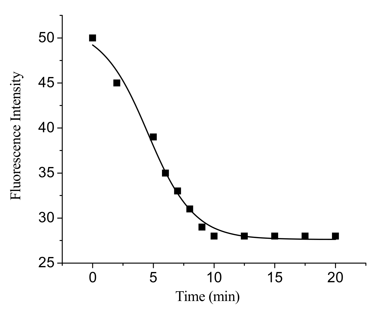 Molecules 16 00100 g004