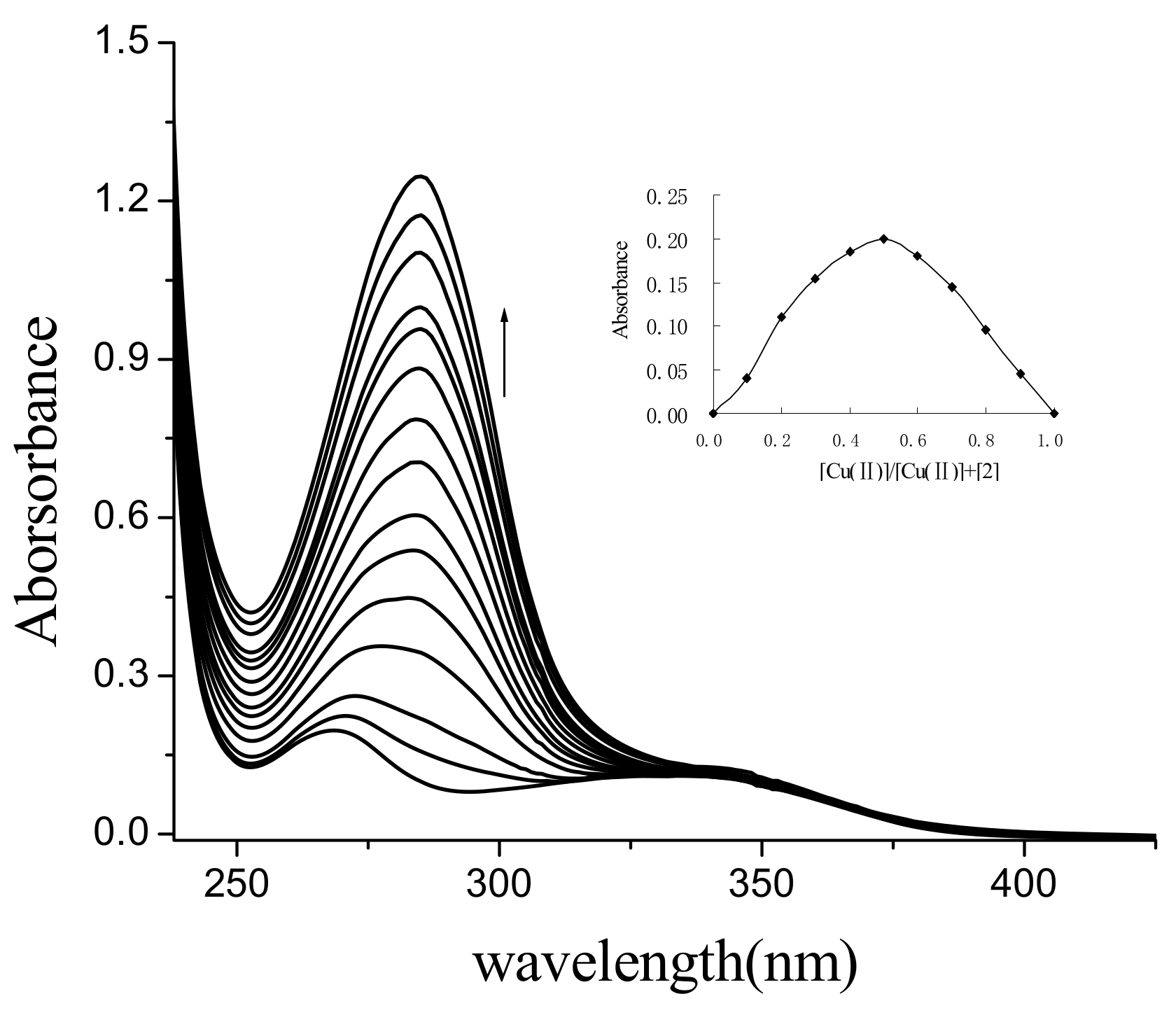 Molecules 16 00100 g006
