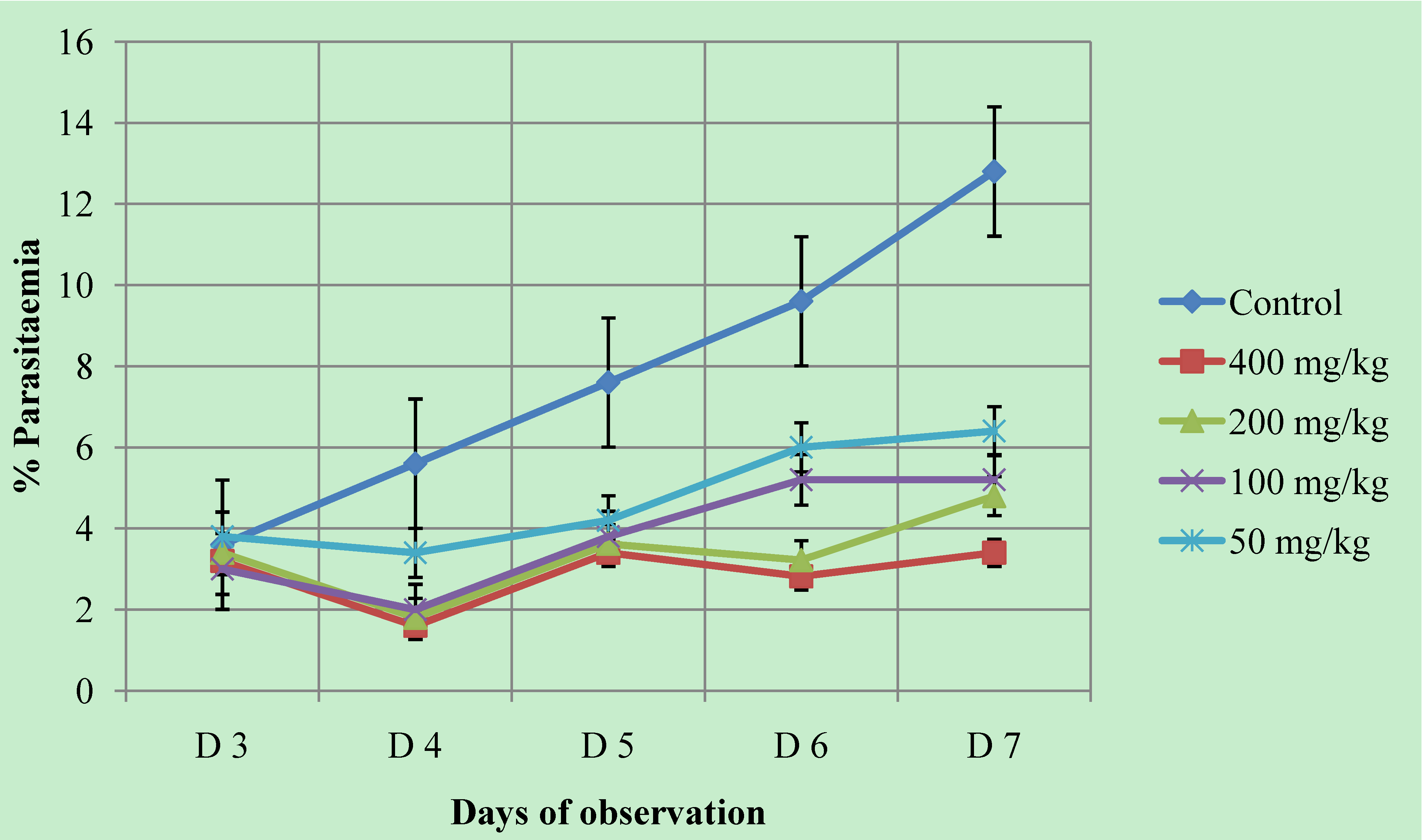 Molecules 16 00107 g003 550