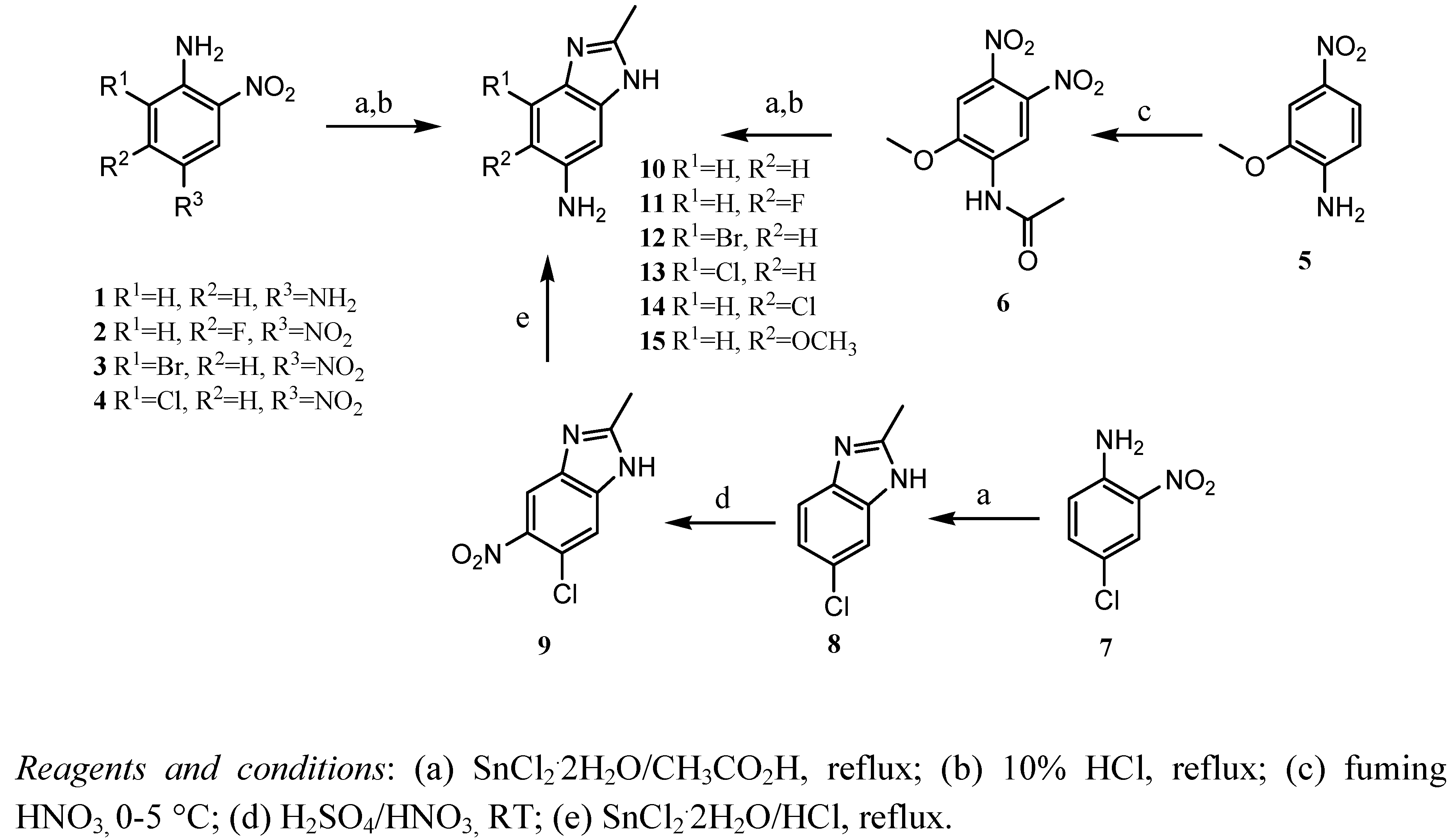 Molecules 16 00175 g002 550