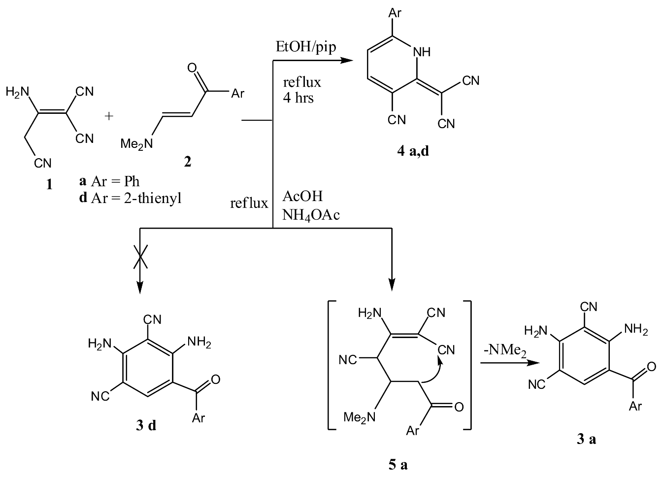 Molecules 16 00298 sch002 550