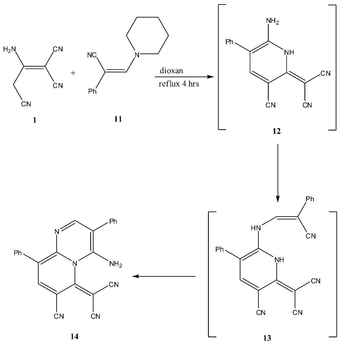 Molecules 16 00298 sch005 550