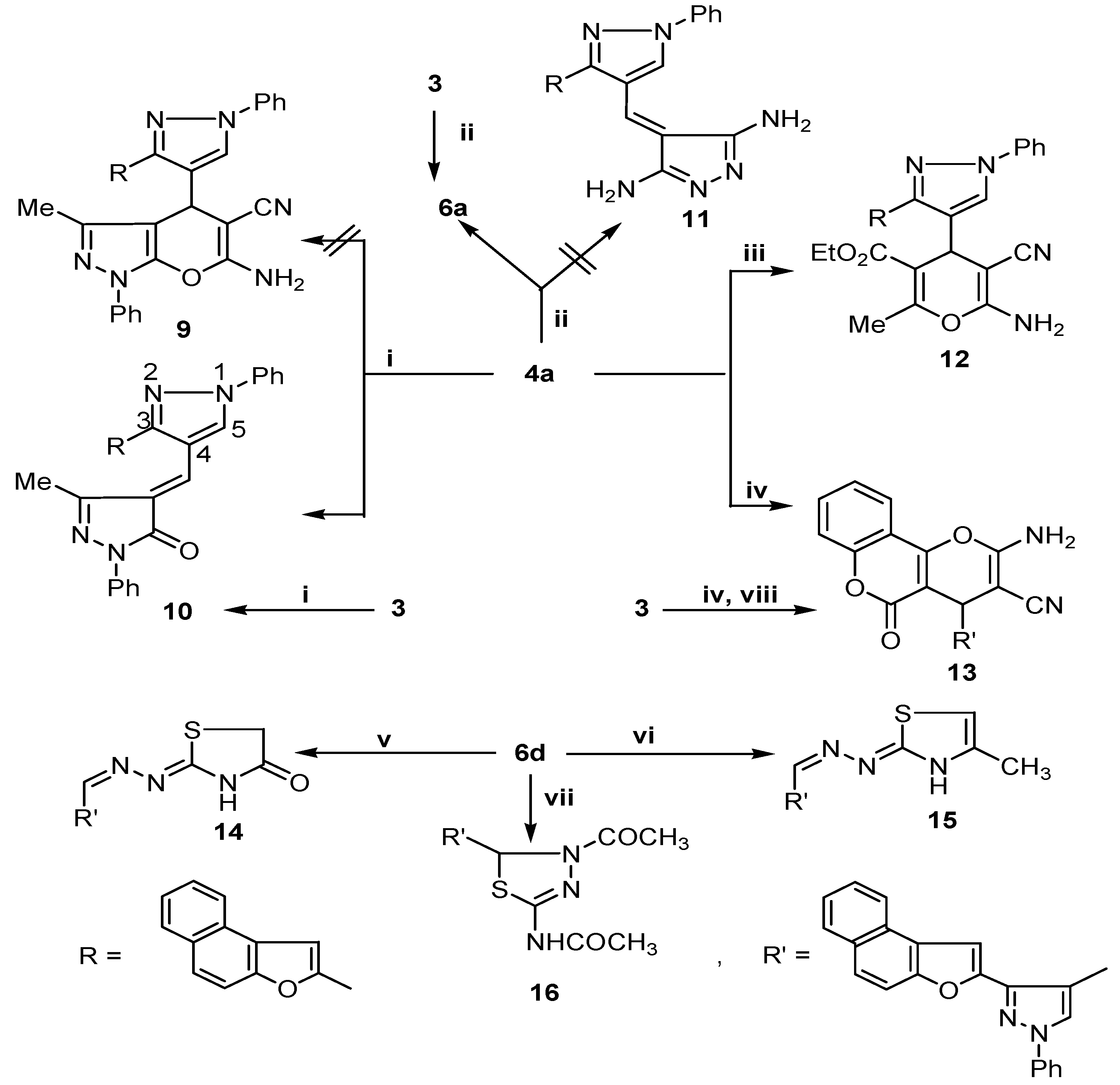 Molecules 16 00307 sch002 550