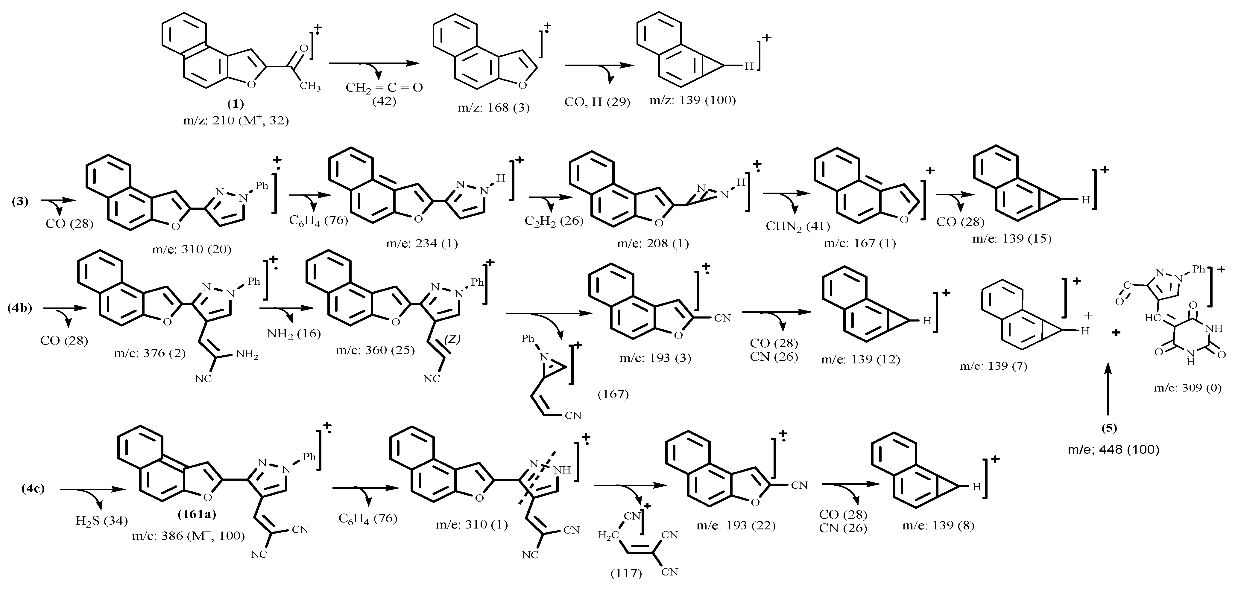 Molecules 16 00307 sch003a 550