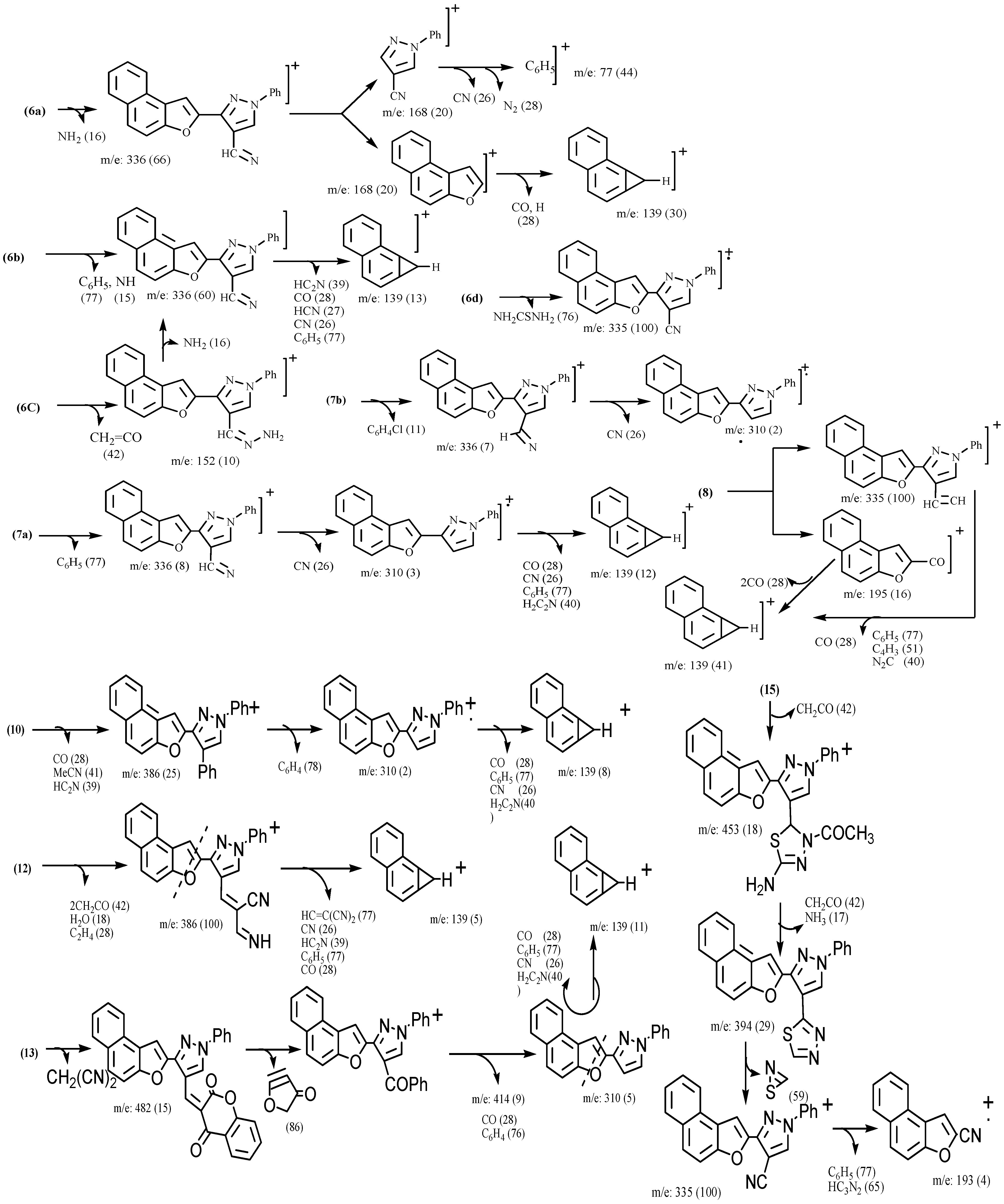 Molecules 16 00307 sch003b 550