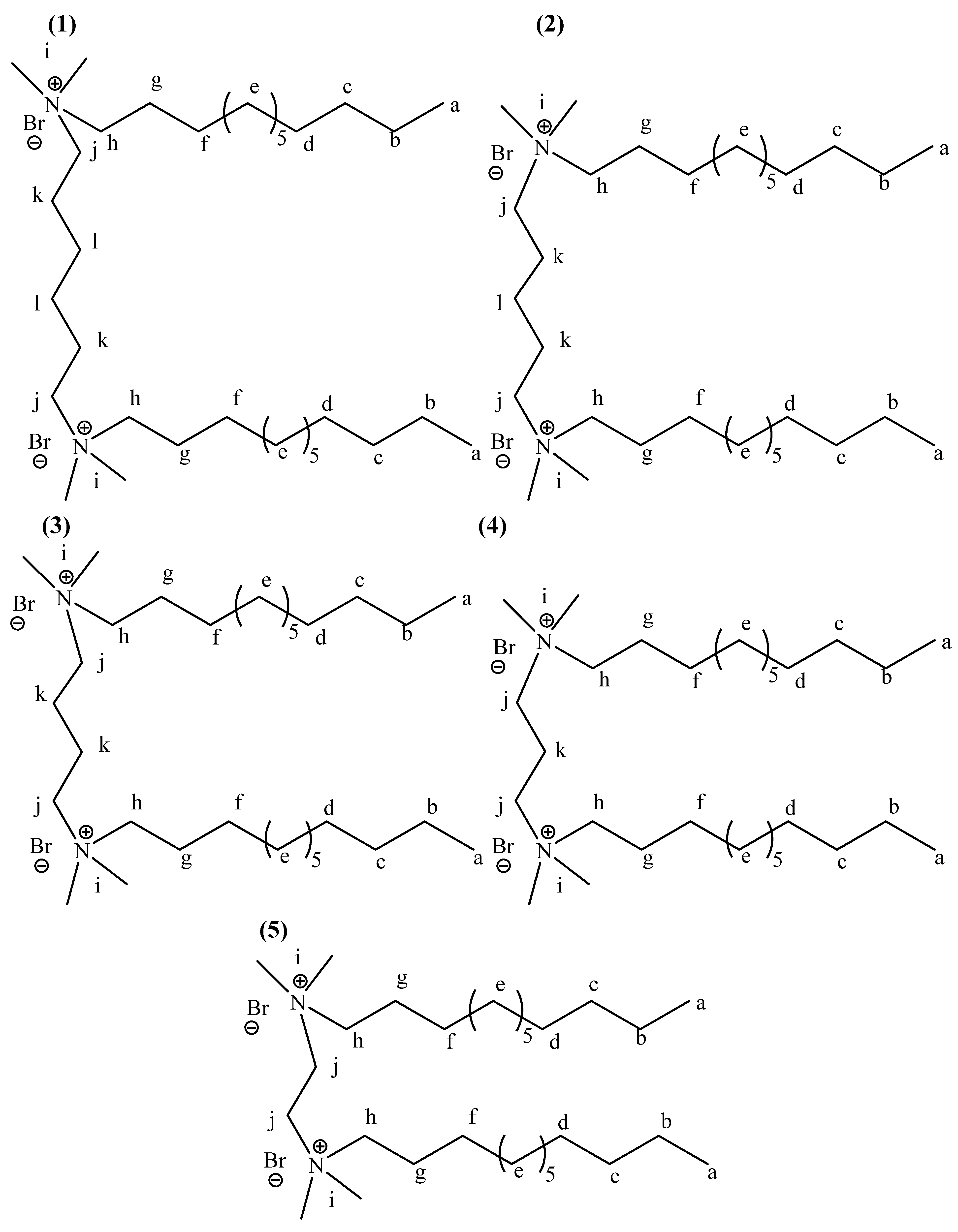 Molecules 16 00319 g002 550