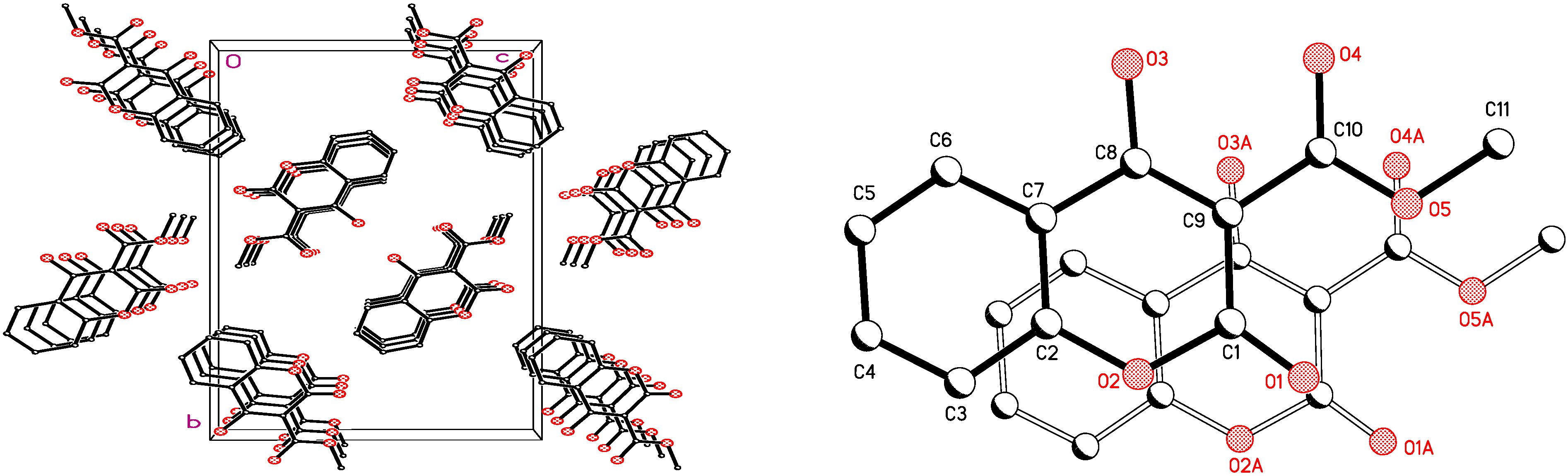 Molecules 16 00384 g005