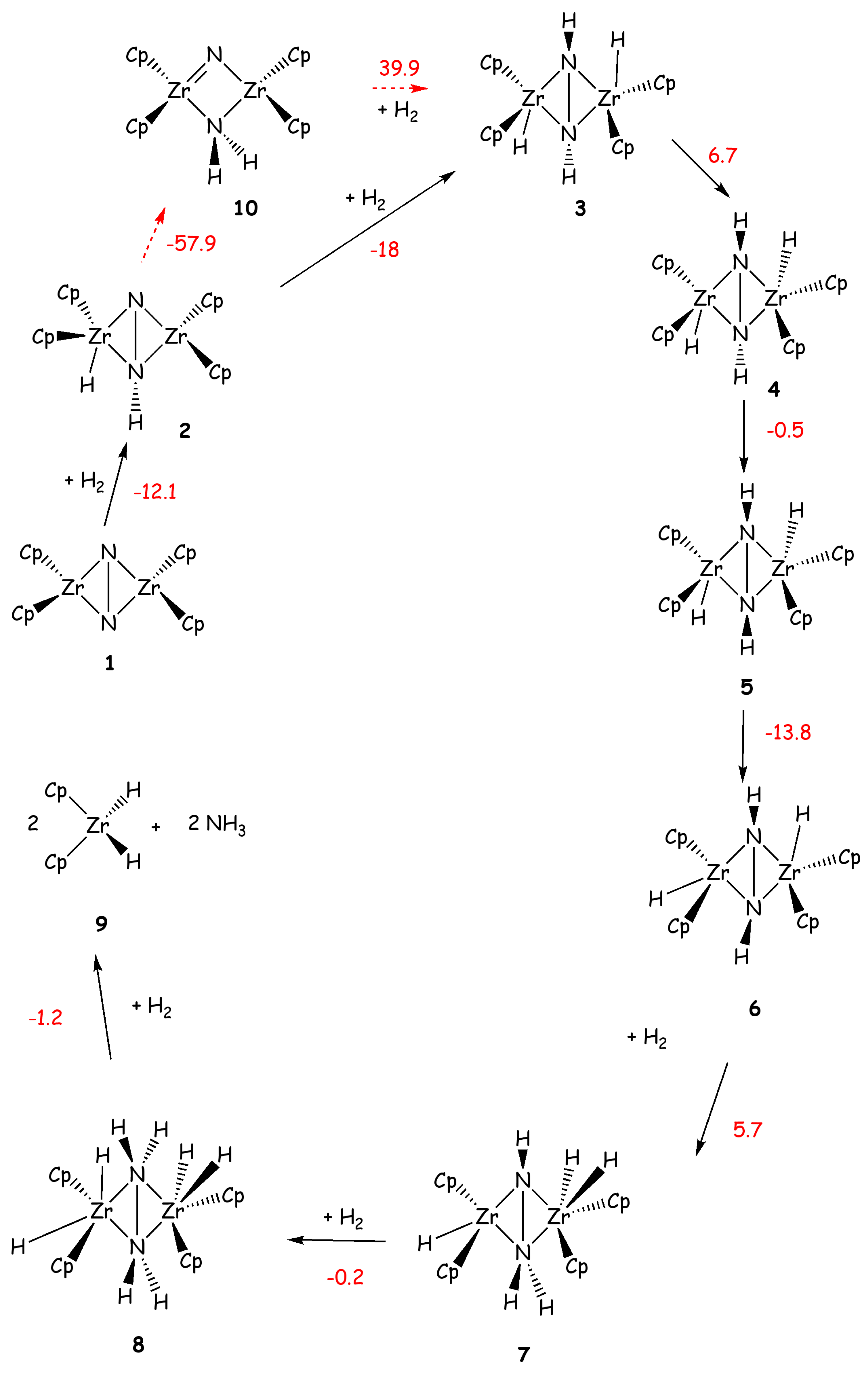 Molecules 16 00442 sch005 550