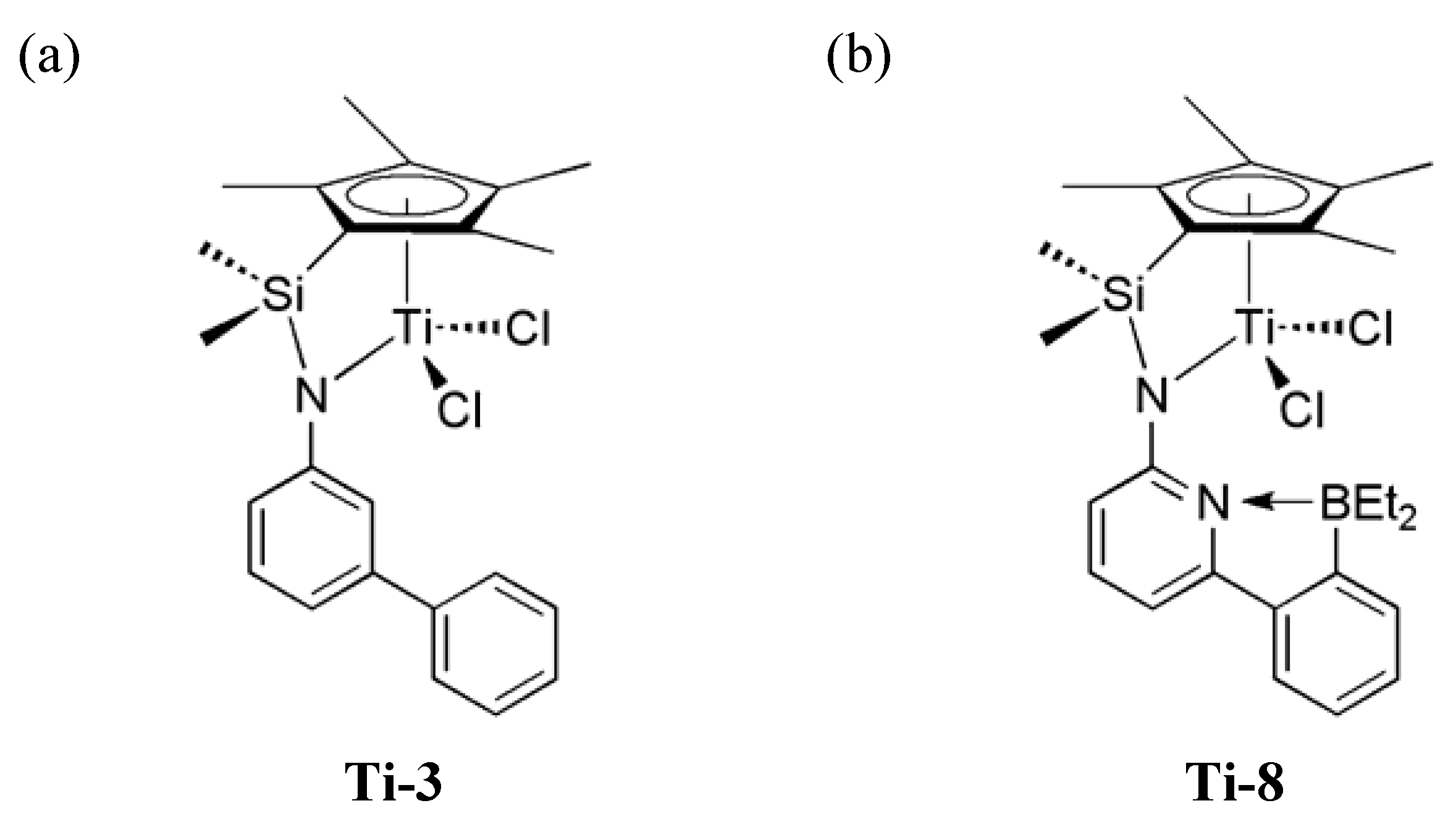 Molecules 16 00567 g002