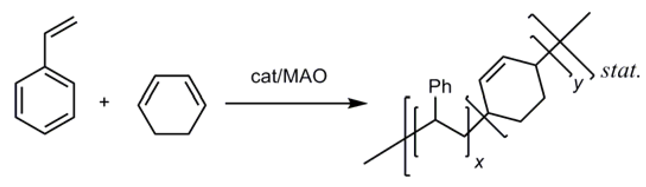 Molecules 16 00567 g010