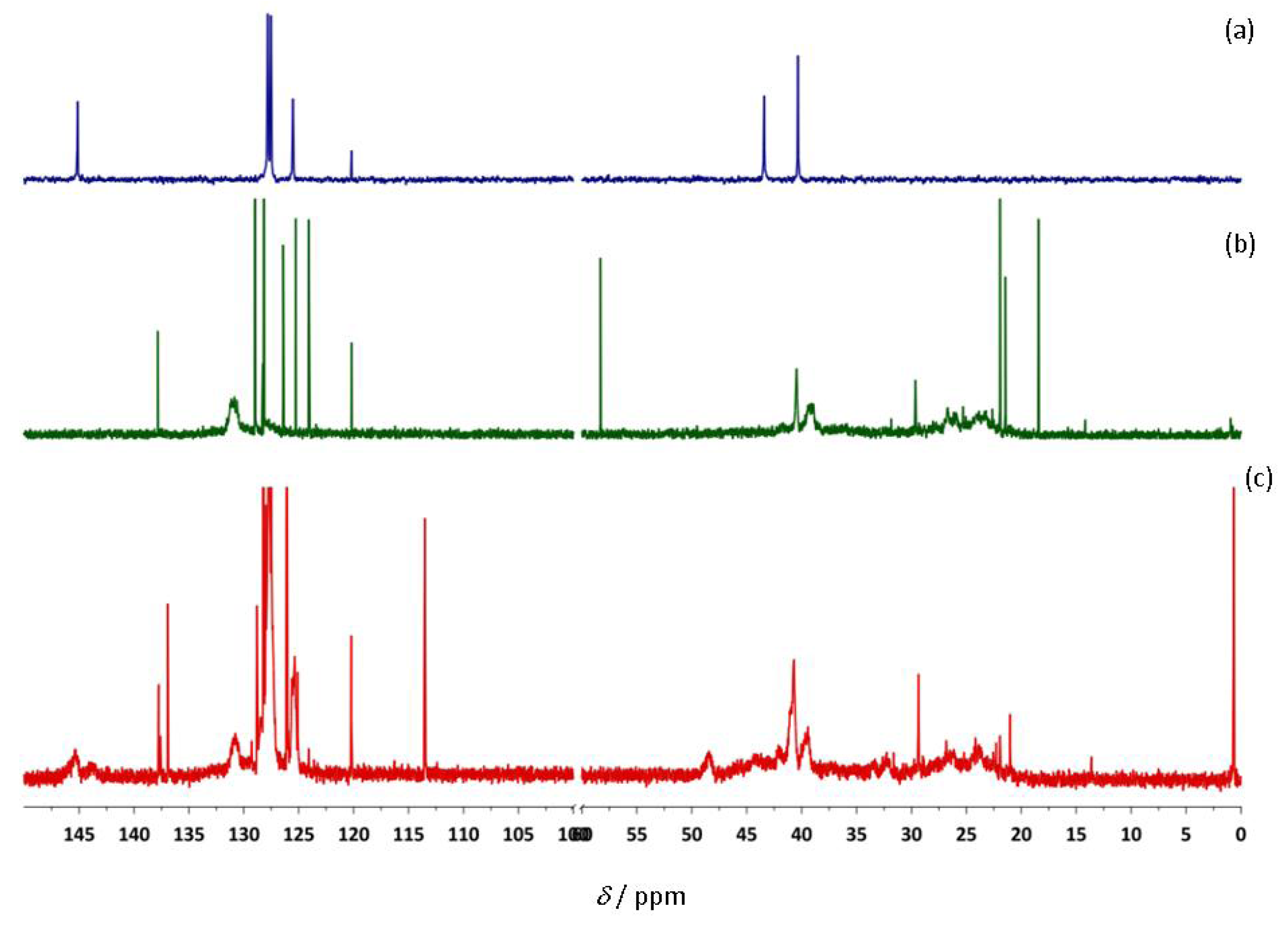 Molecules 16 00567 g012