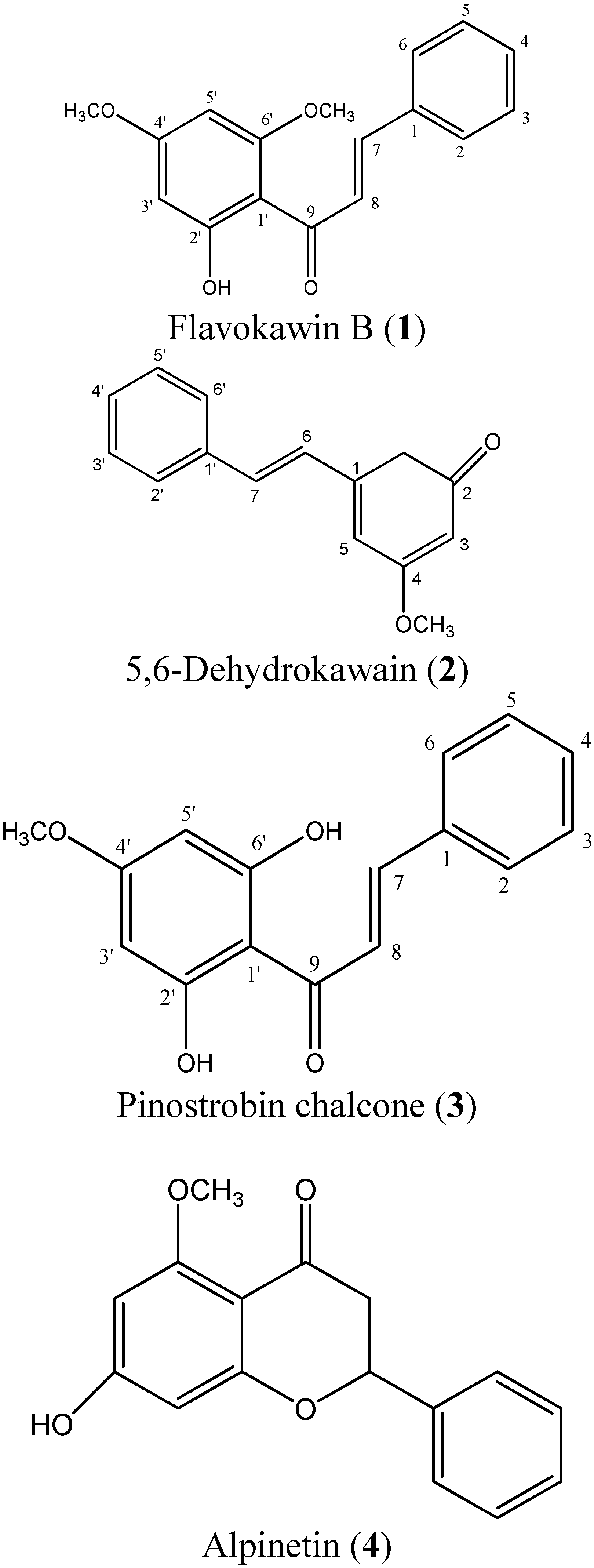 Molecules 16 00583 g001 550