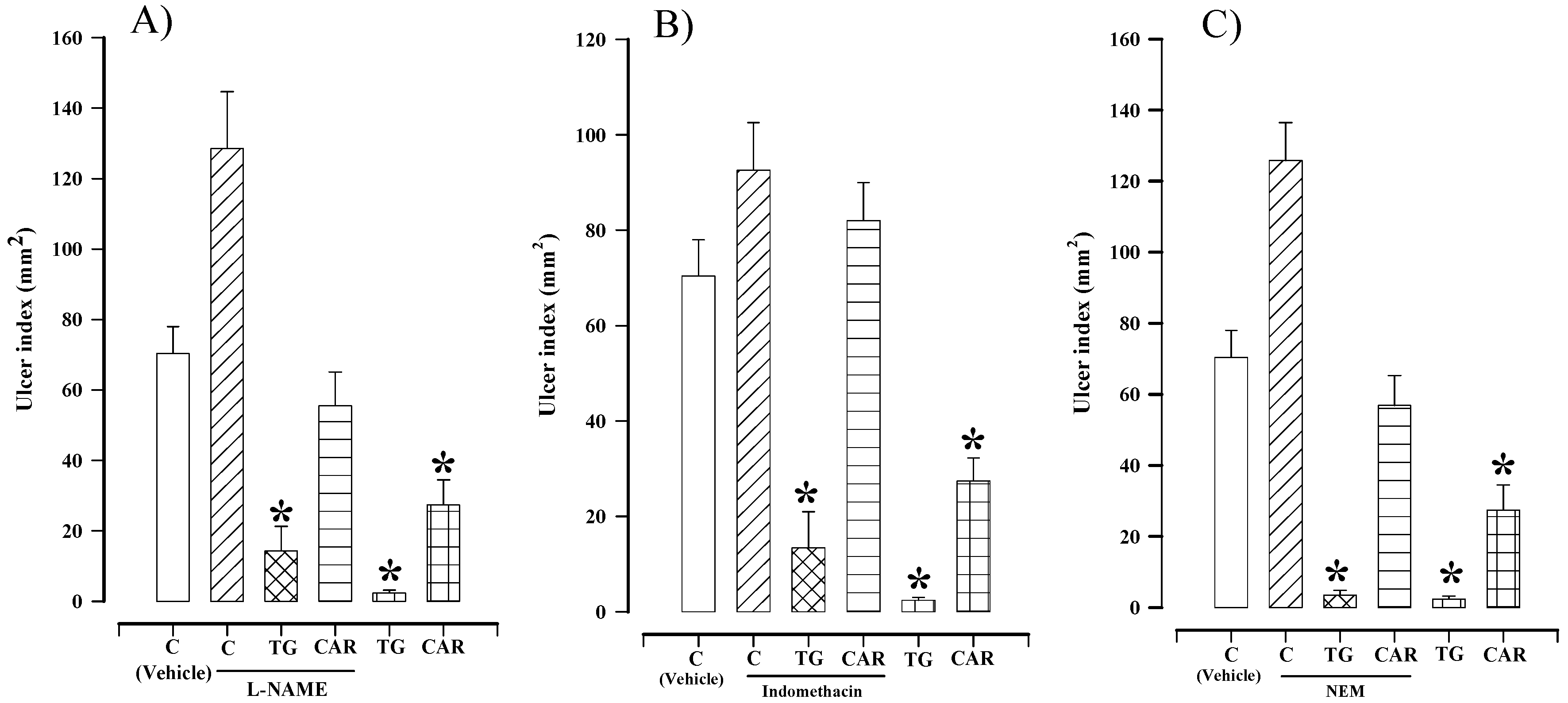 Molecules 16 00665 g003 550