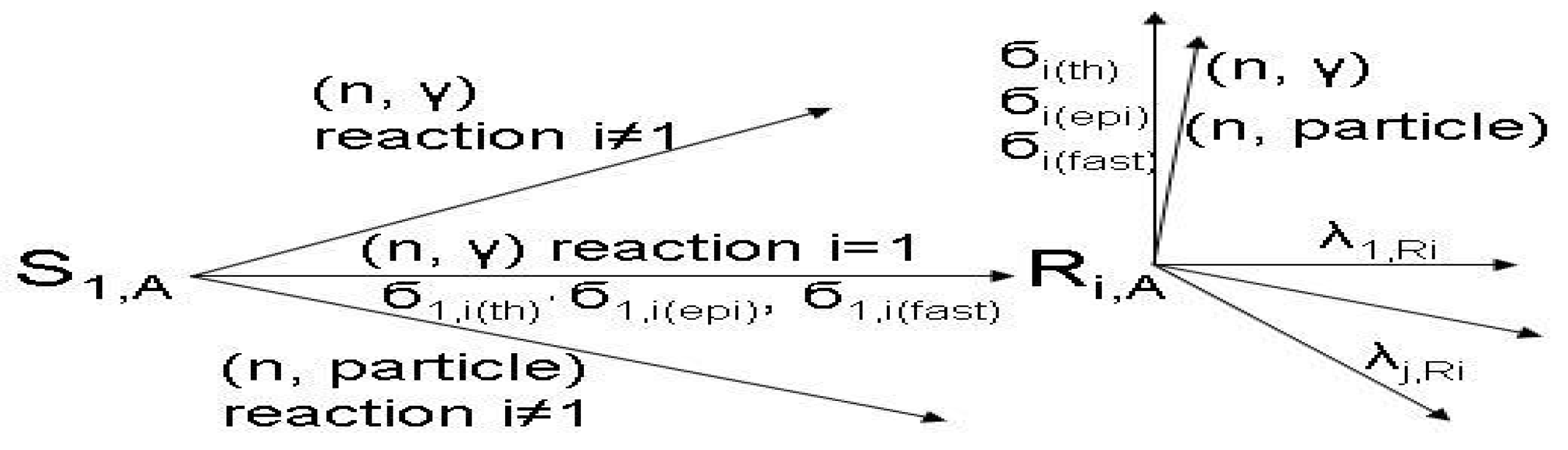 Molecules 16 00818 i061