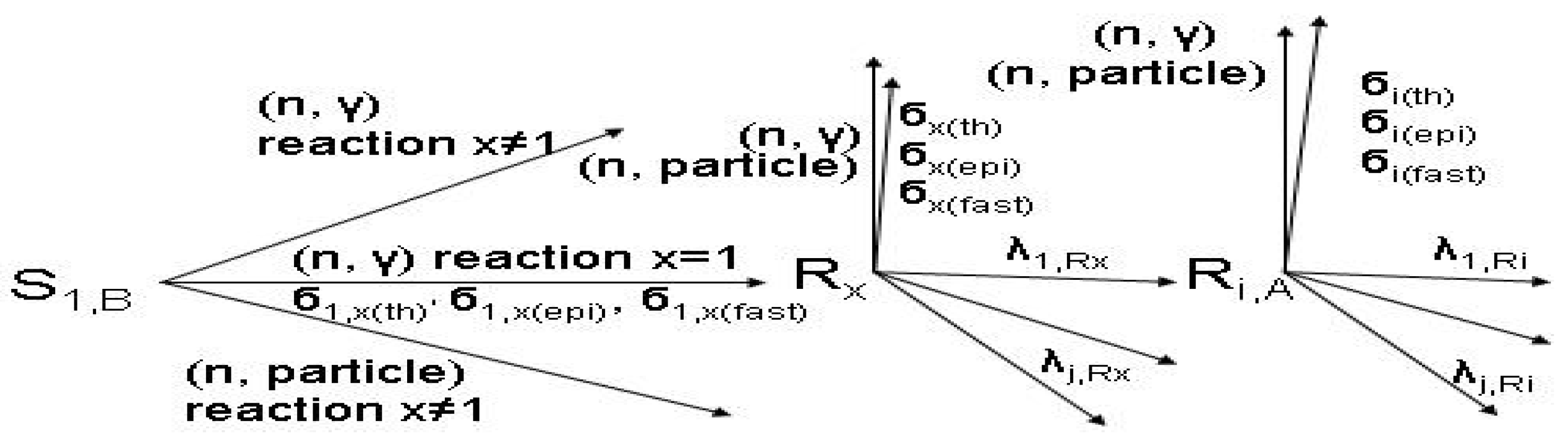 Molecules 16 00818 i062