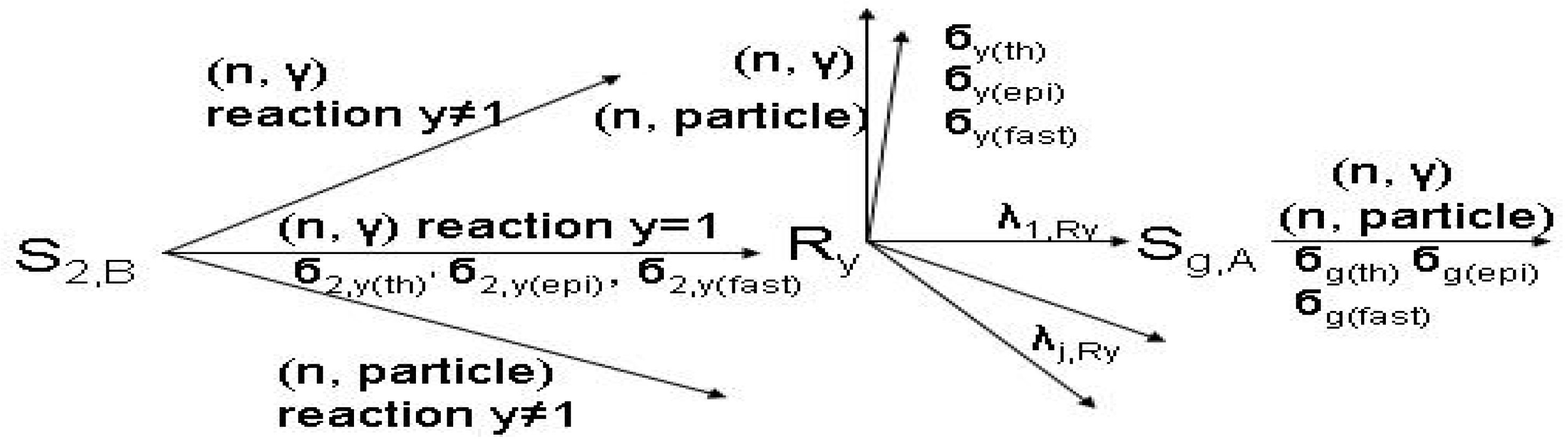 Molecules 16 00818 i063