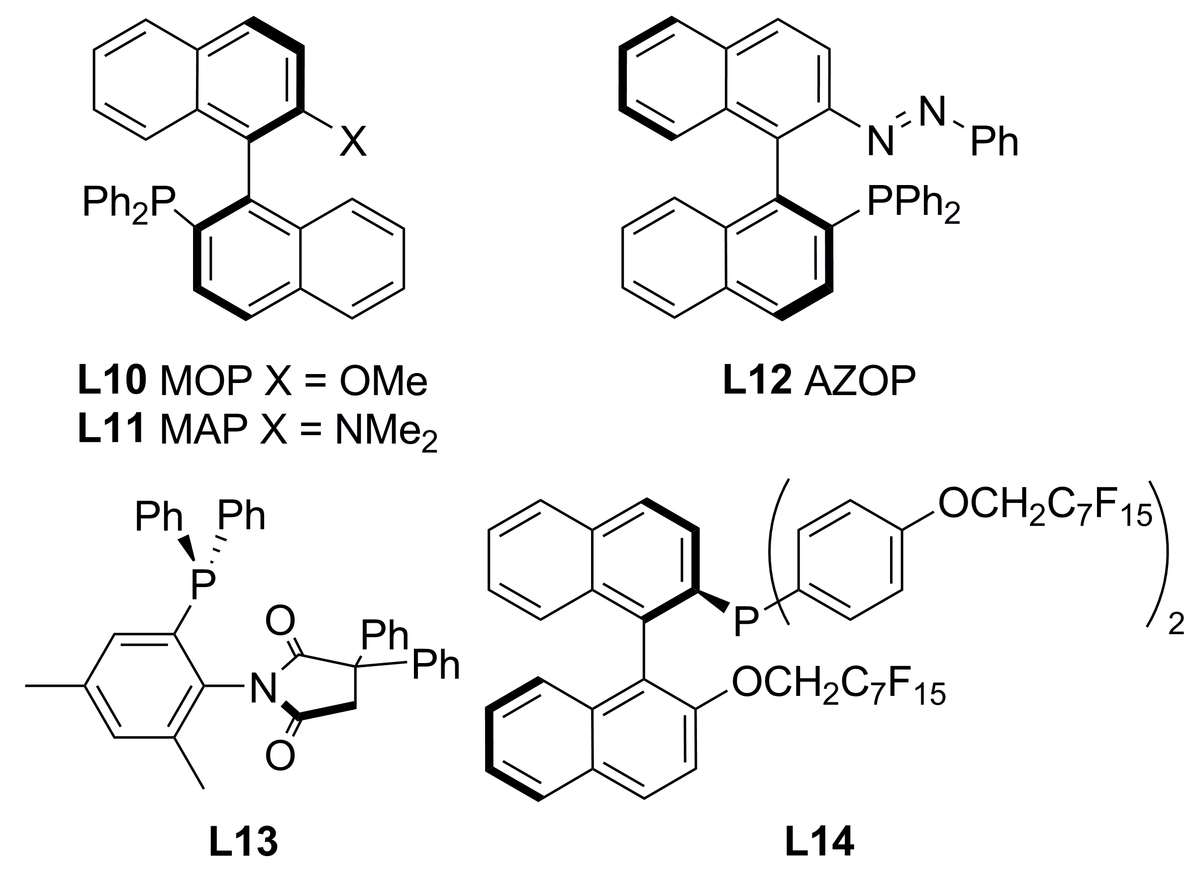 Molecules 16 00970 g003