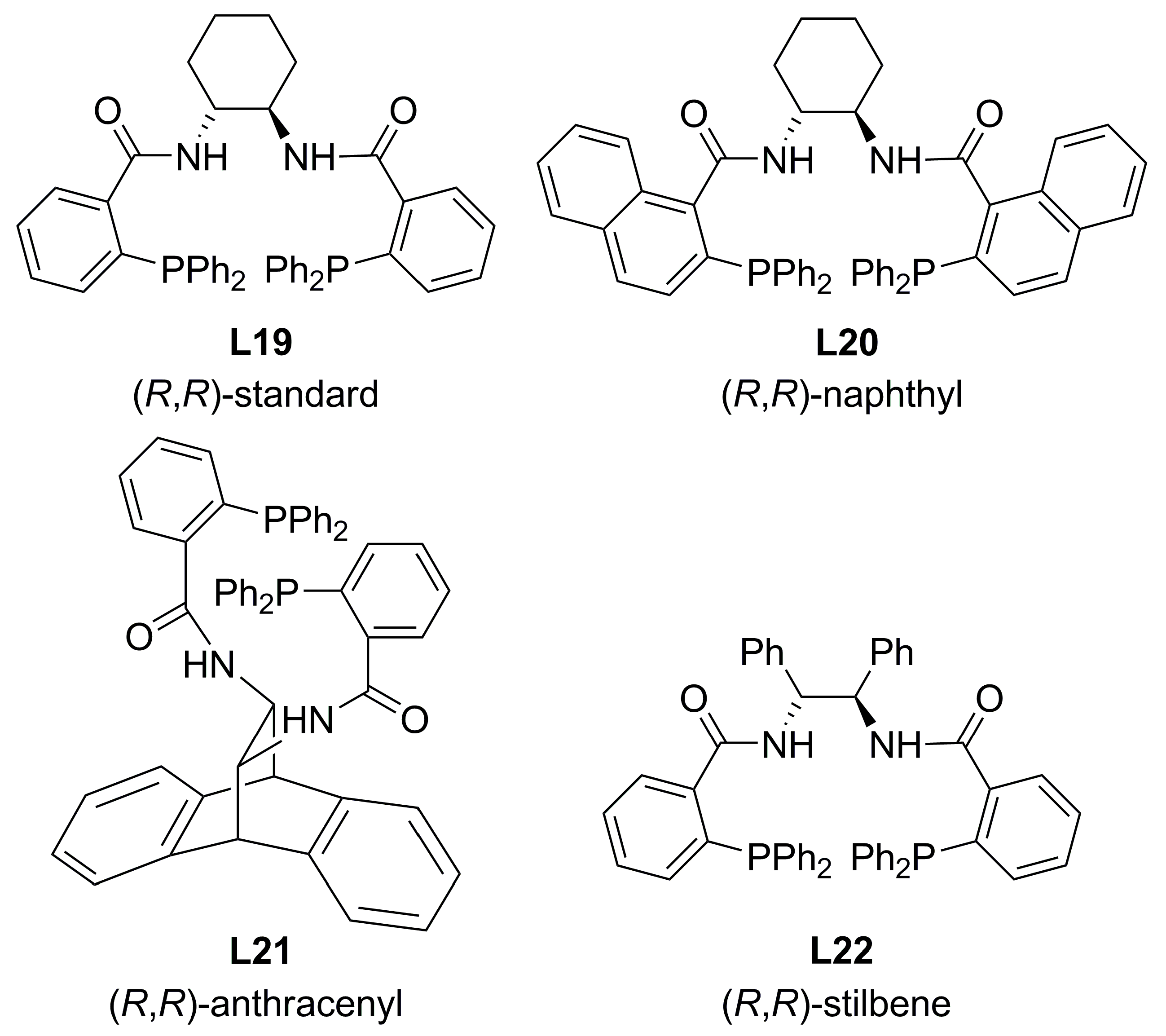 Molecules 16 00970 g006