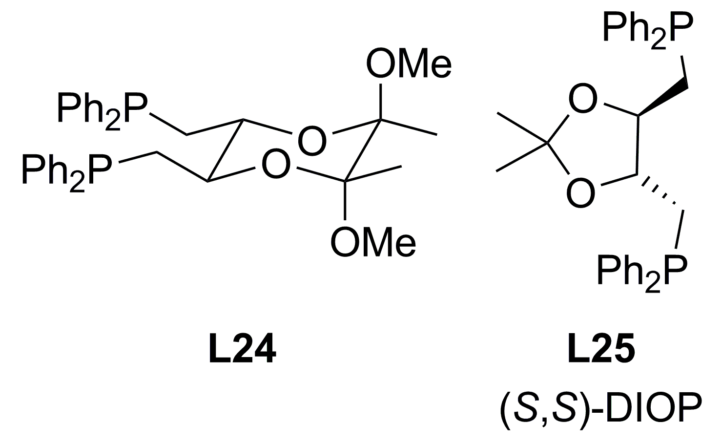 Molecules 16 00970 g010