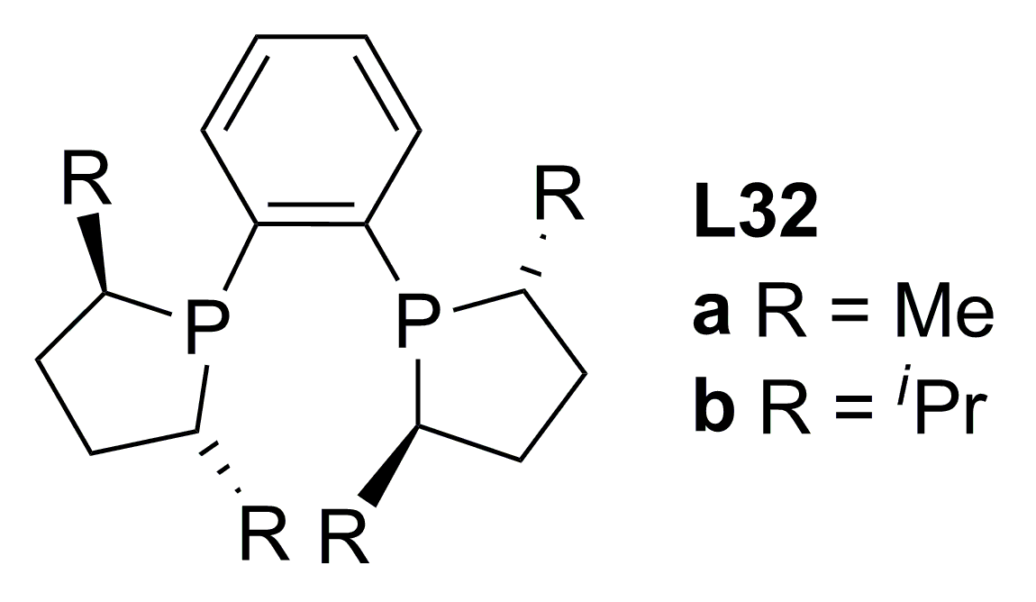 Molecules 16 00970 g013