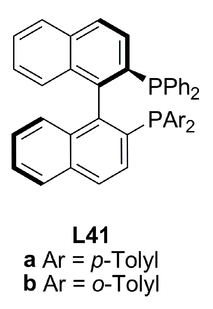 Molecules 16 00970 g017