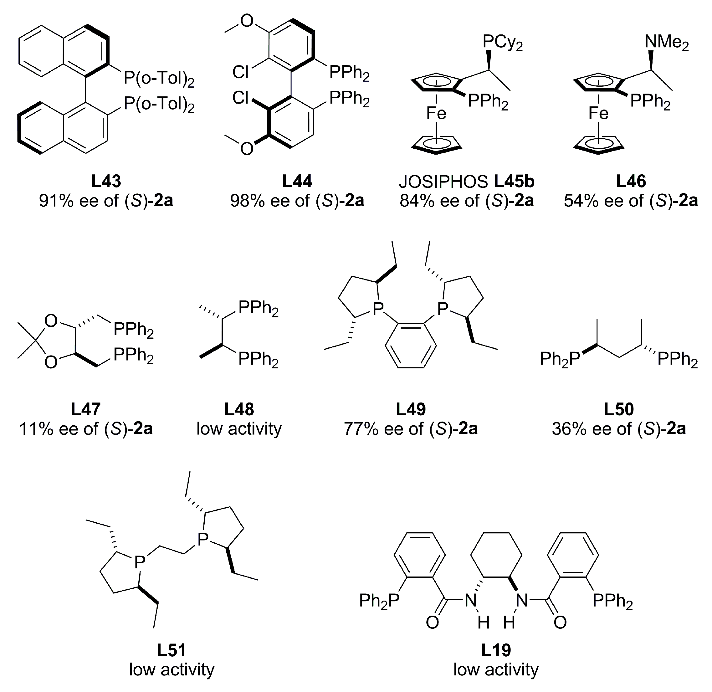 Molecules 16 00970 g019