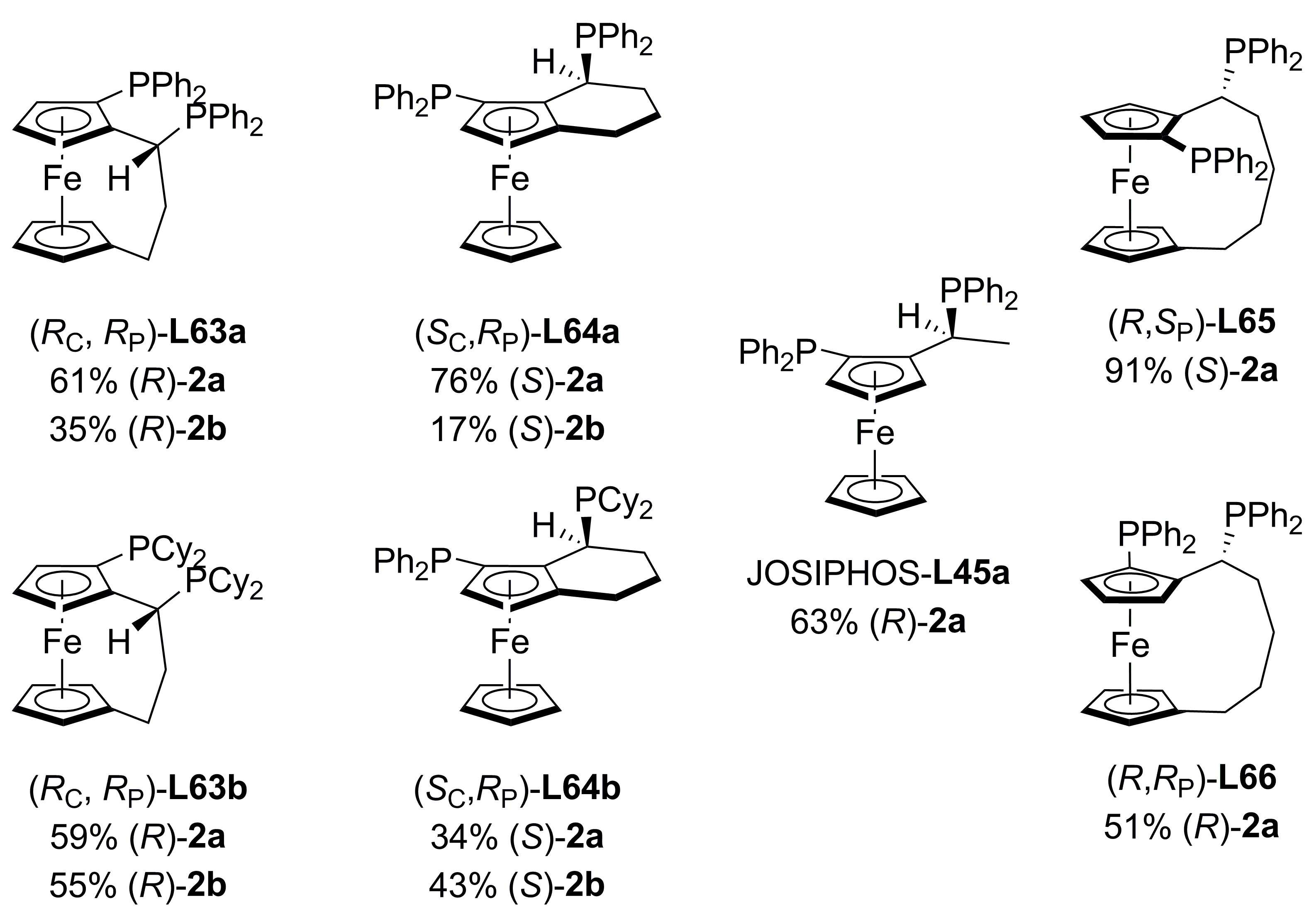 Molecules 16 00970 g023