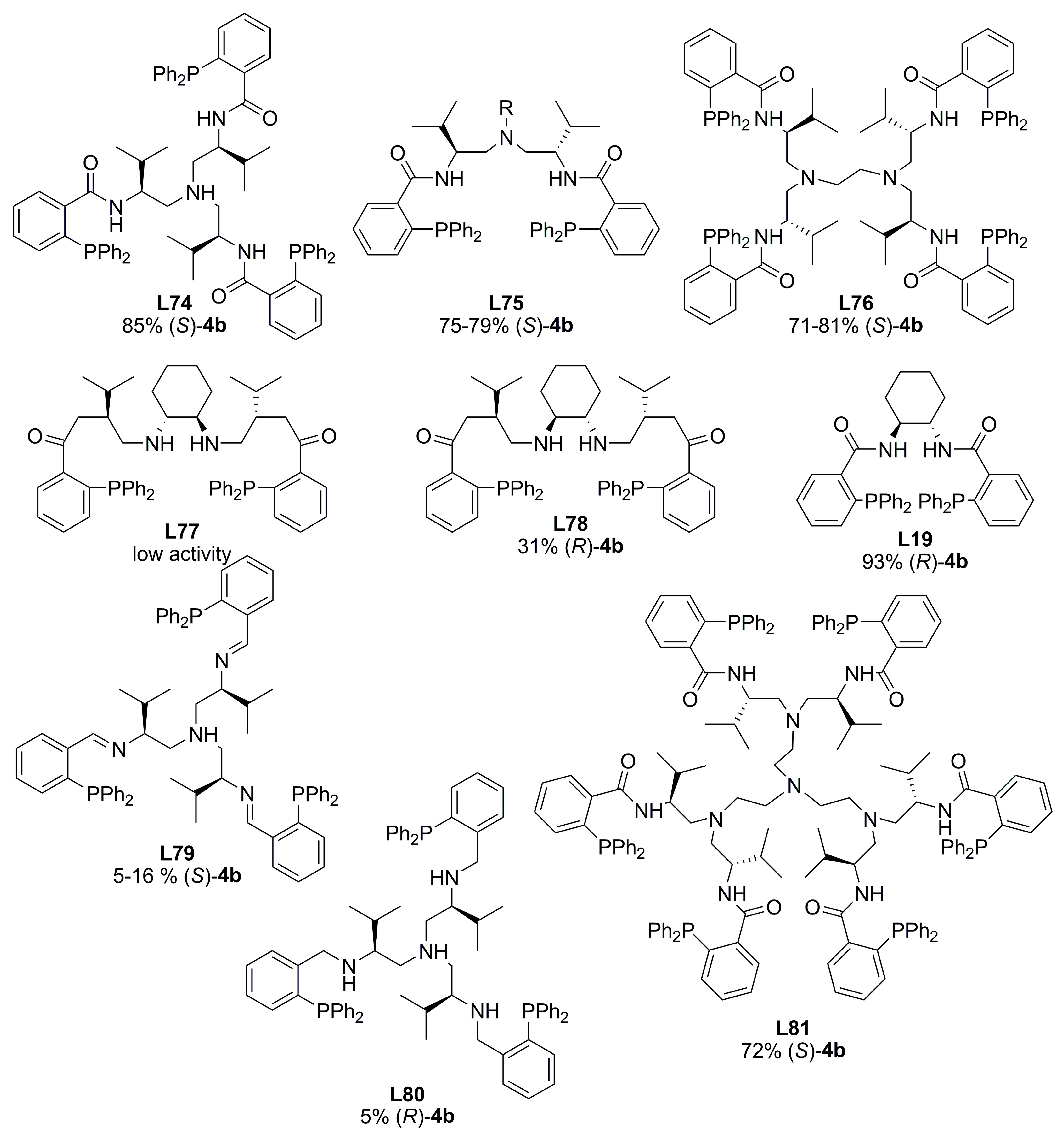 Molecules 16 00970 g028
