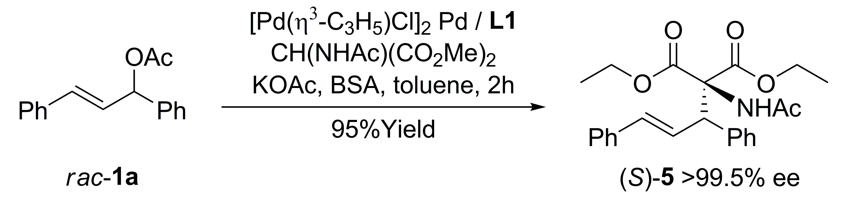 Molecules 16 00970 sch003