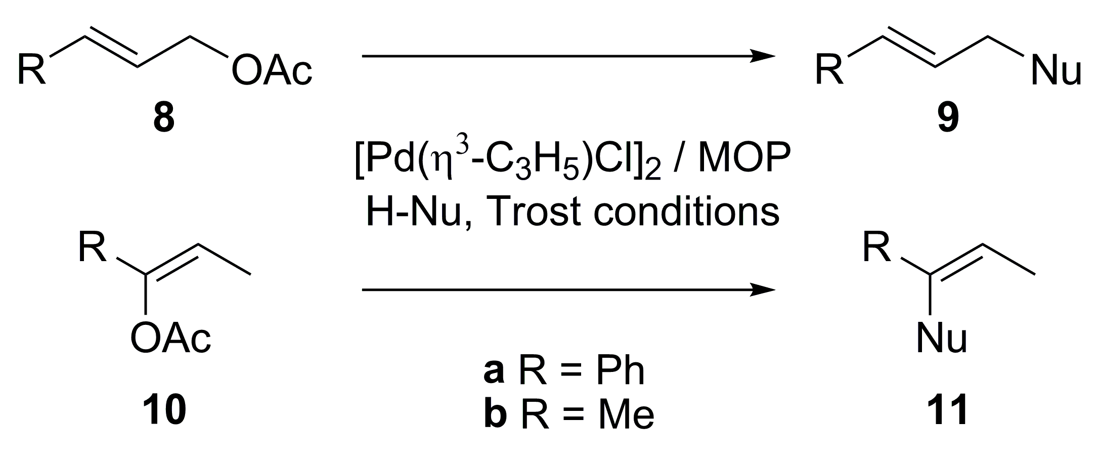 Molecules 16 00970 sch004