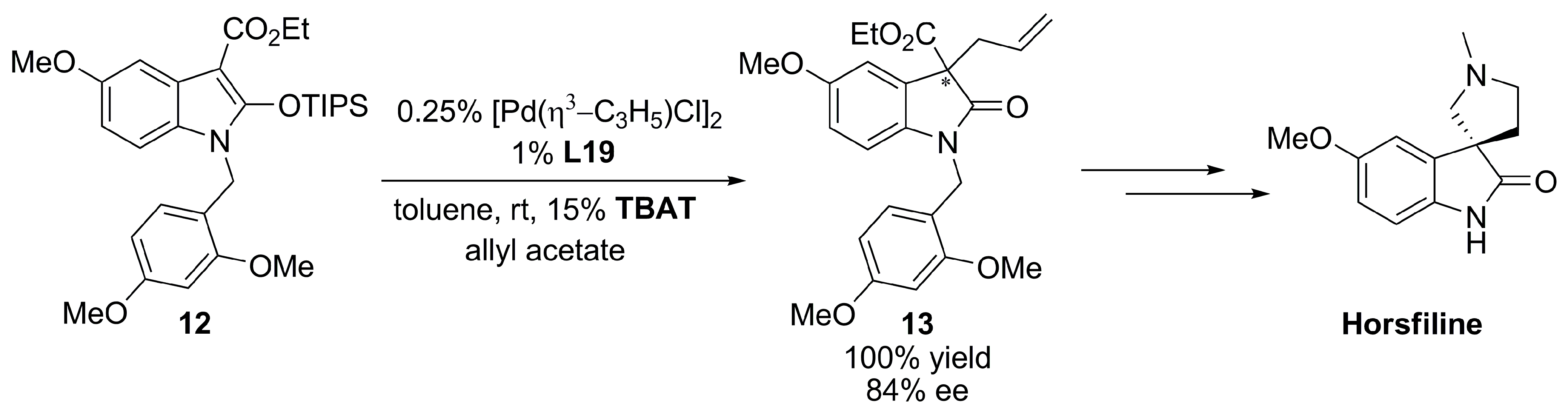 Molecules 16 00970 sch005