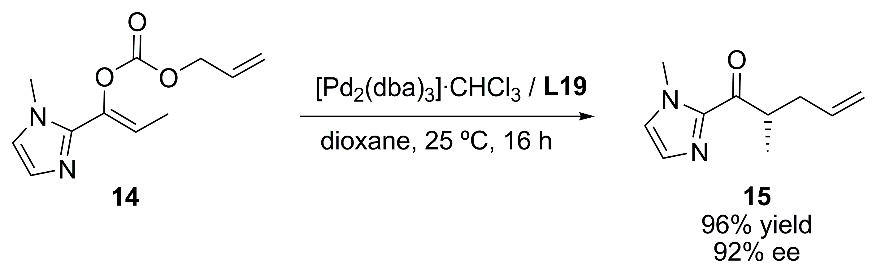 Molecules 16 00970 sch006
